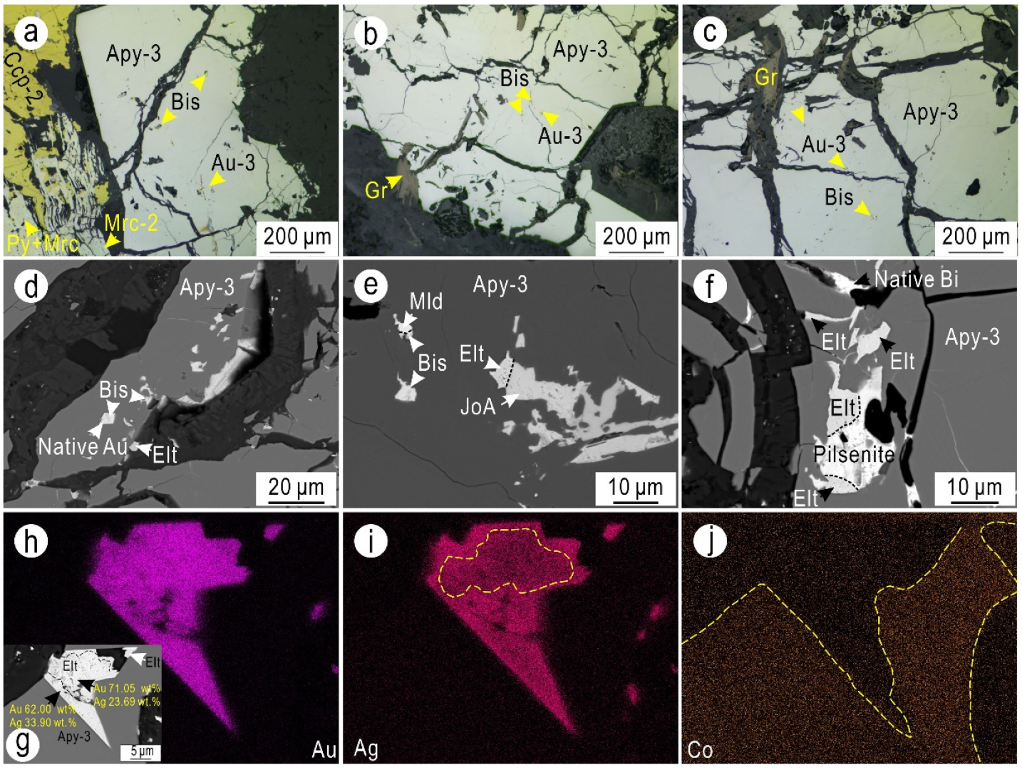 Minerals 12 01137 g007 550