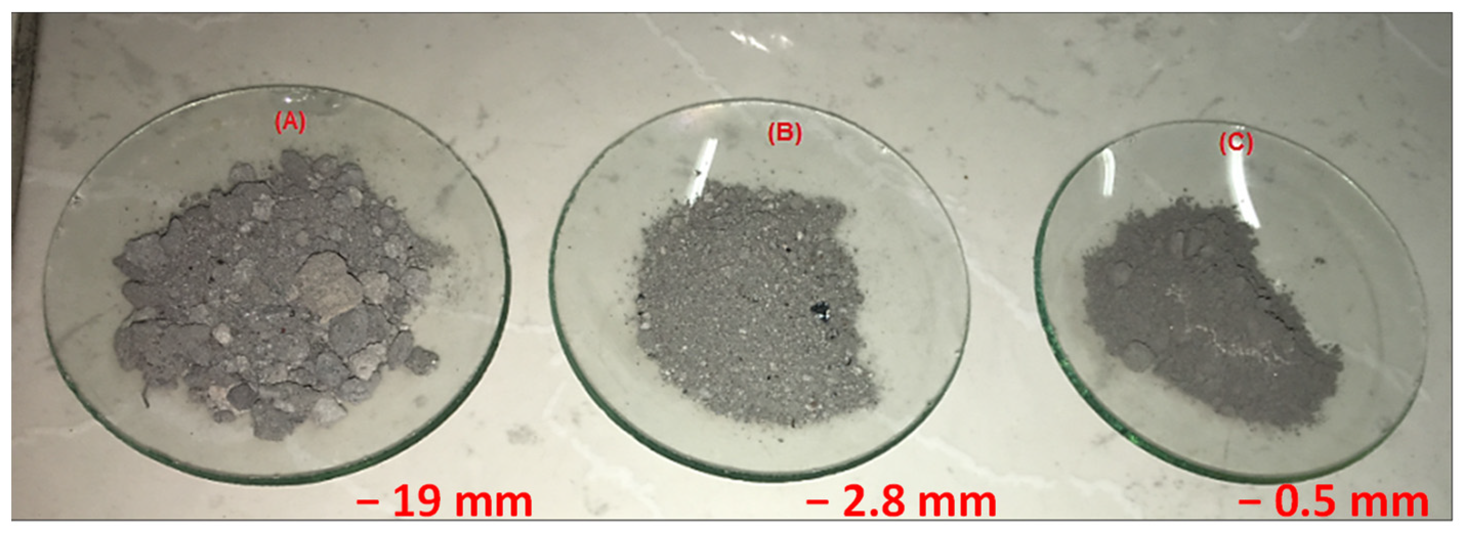 Minerals 12 01141 g001 550