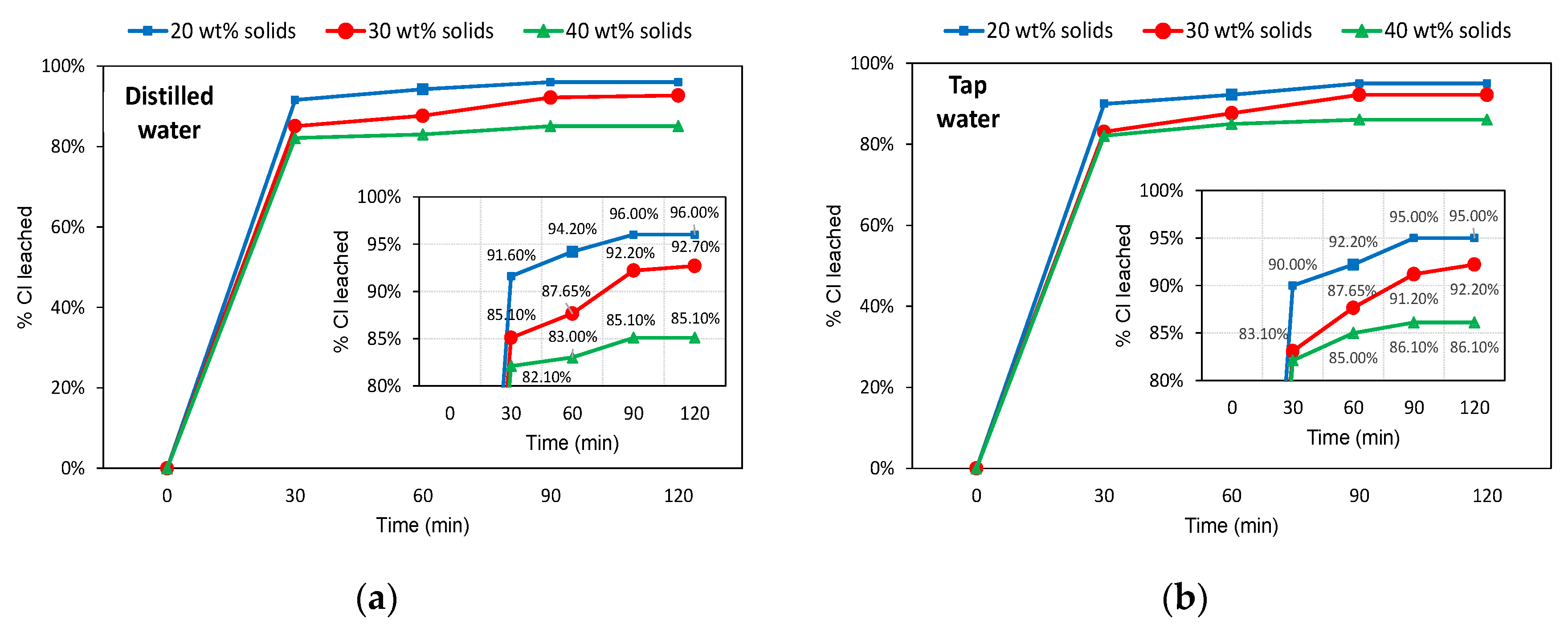 Minerals 12 01141 g005 550