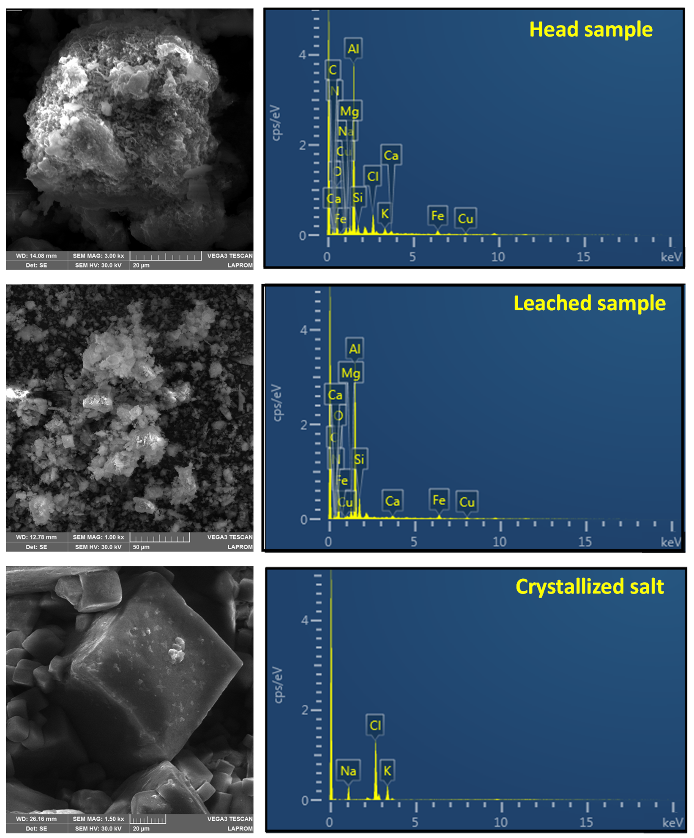 Minerals 12 01141 g008 550