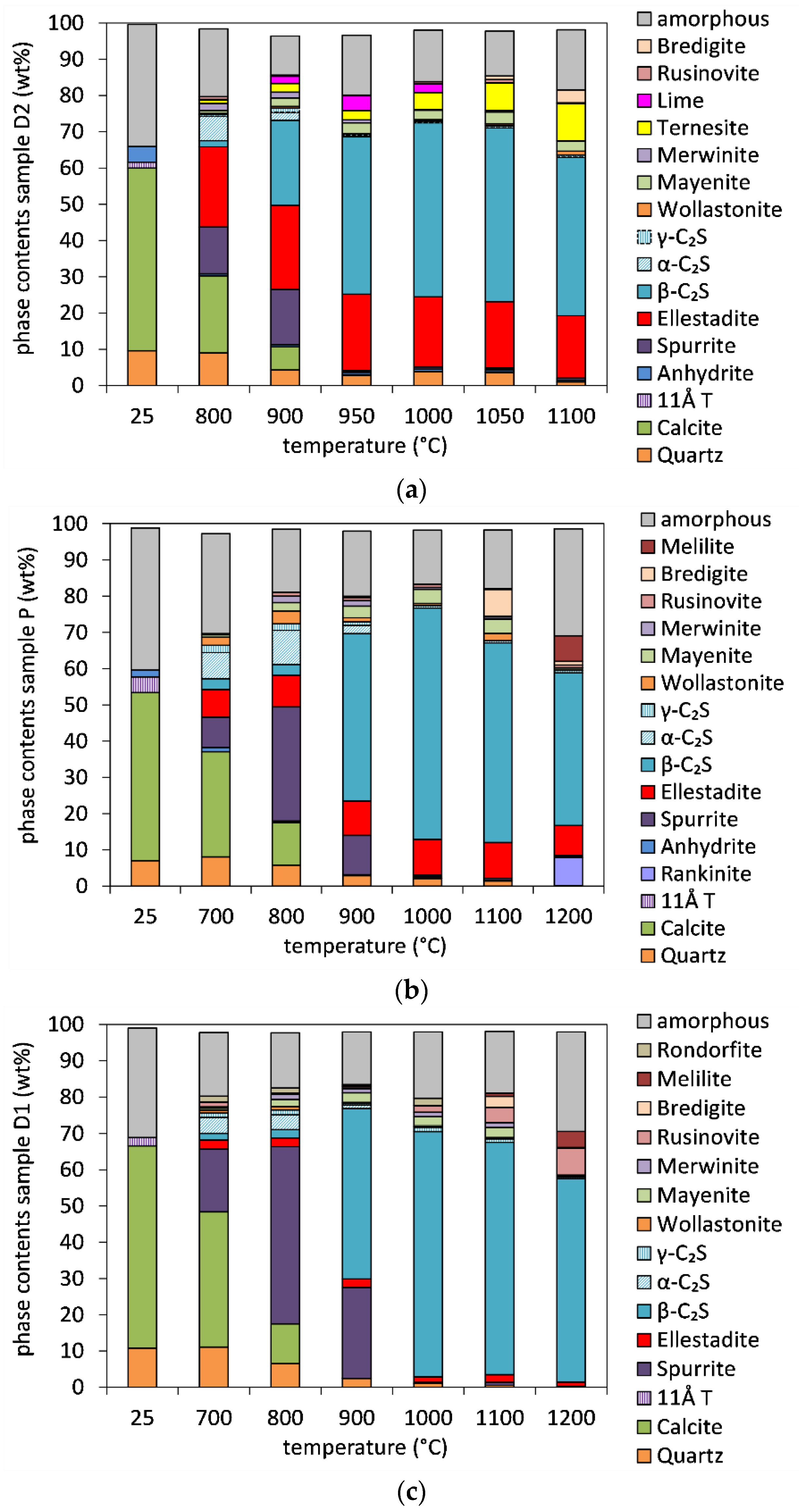 Minerals 12 01142 g002 Minerals 12 01142 g002