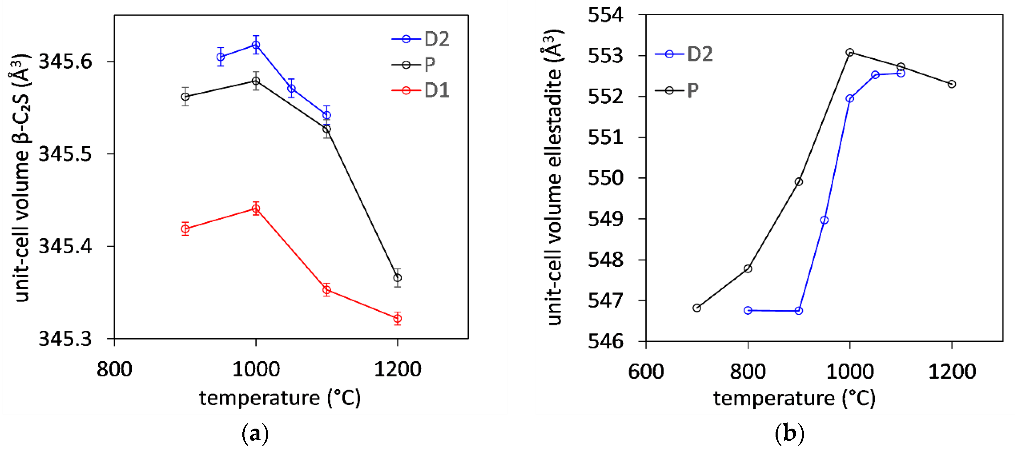 Minerals 12 01142 g003 Minerals 12 01142 g003