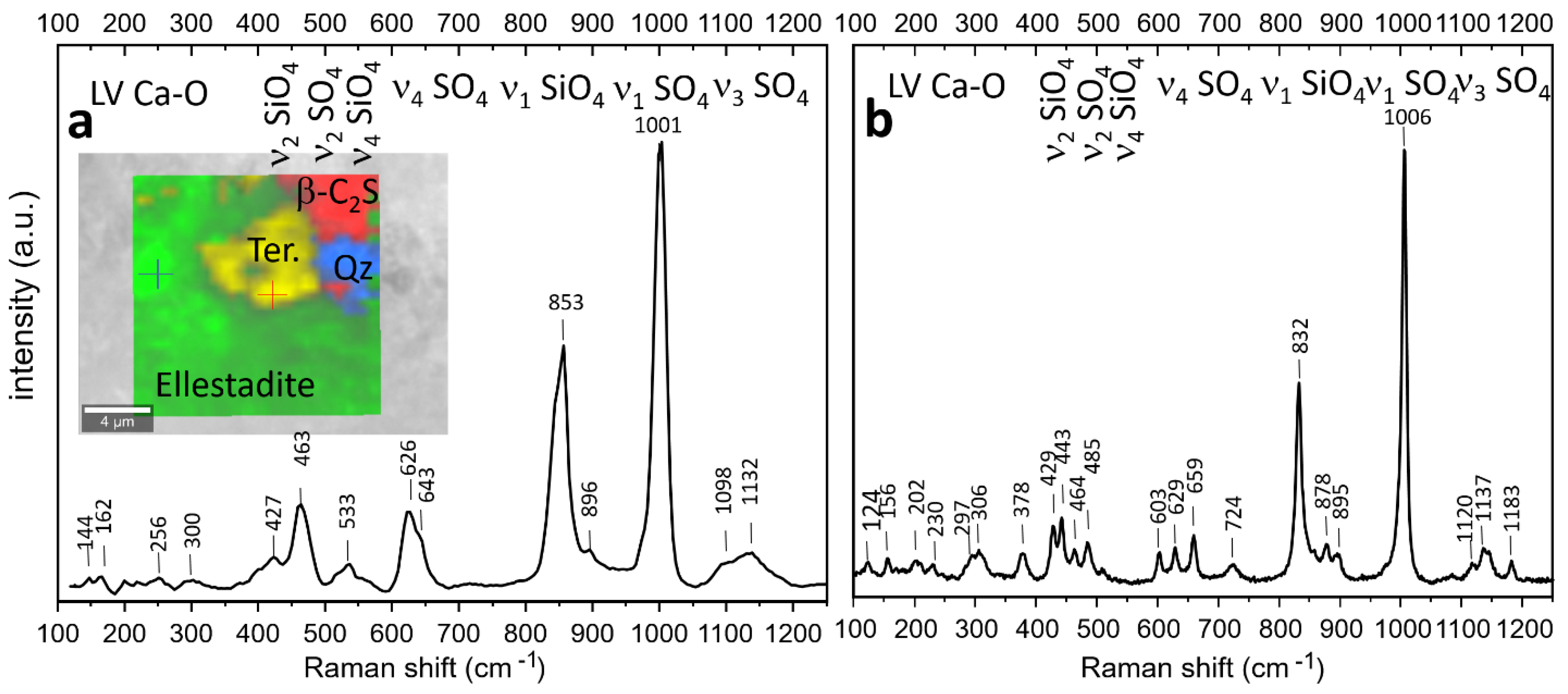 Minerals 12 01142 g005 Minerals 12 01142 g005