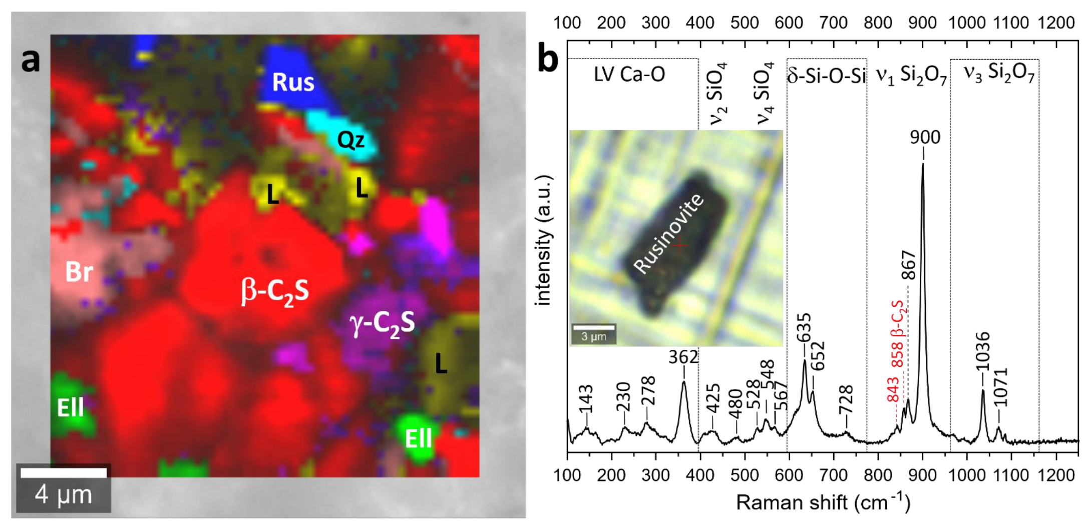 Minerals 12 01142 g007 Minerals 12 01142 g007