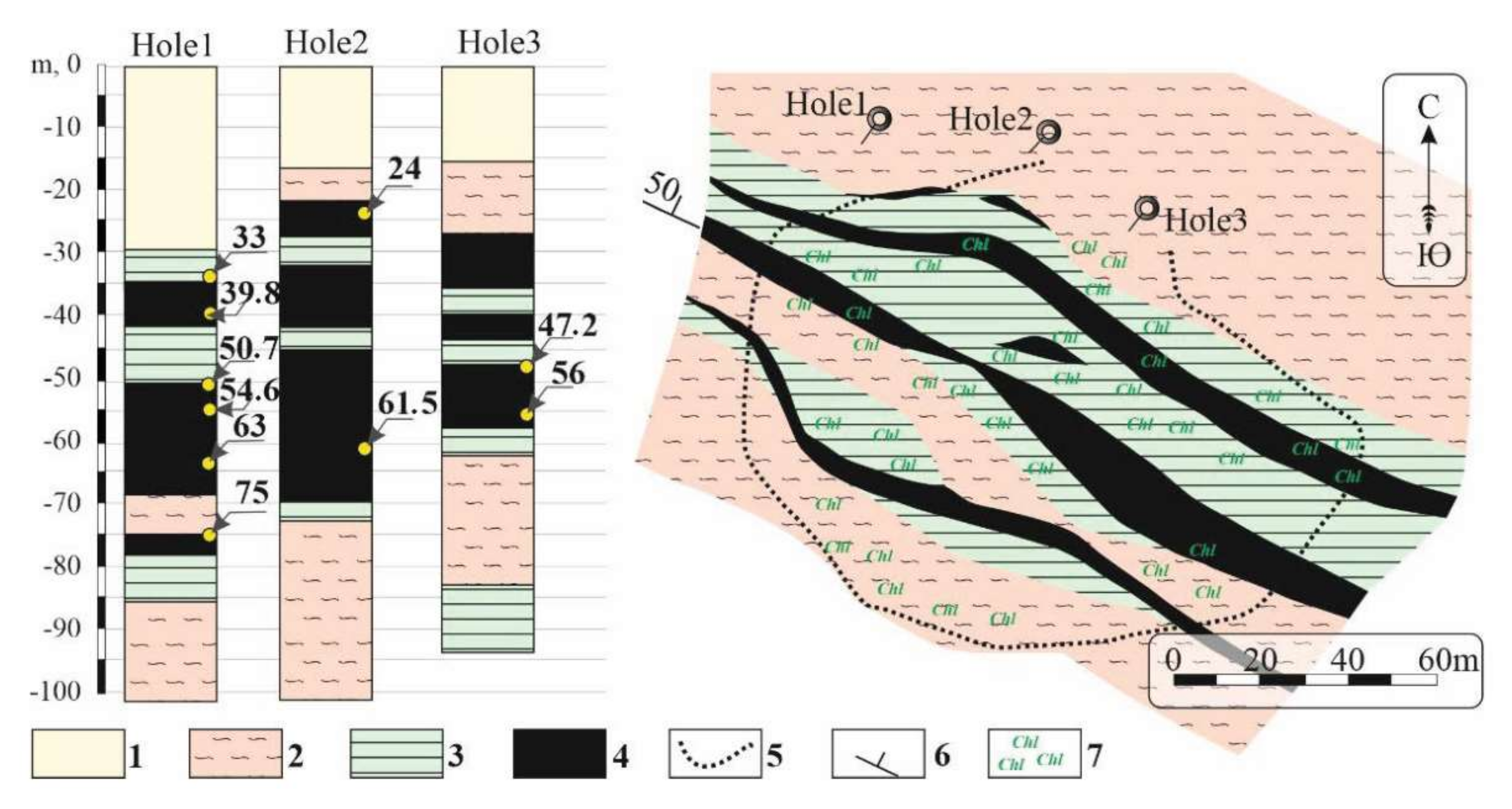 Minerals 12 01143 g002 Minerals 12 01143 g002
