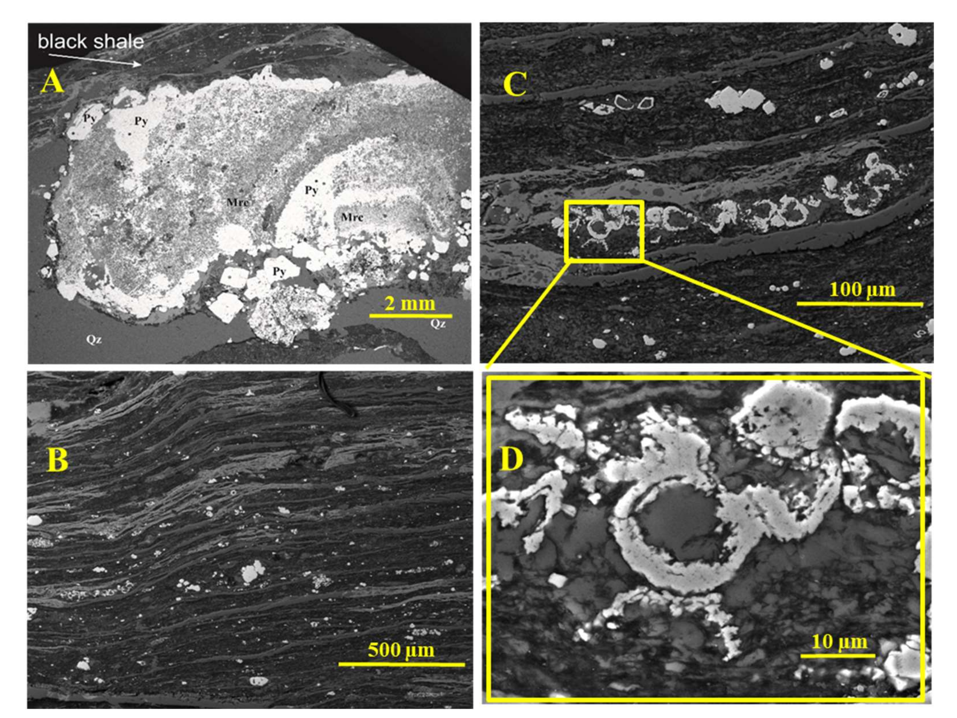 Minerals 12 01143 g003 Minerals 12 01143 g003