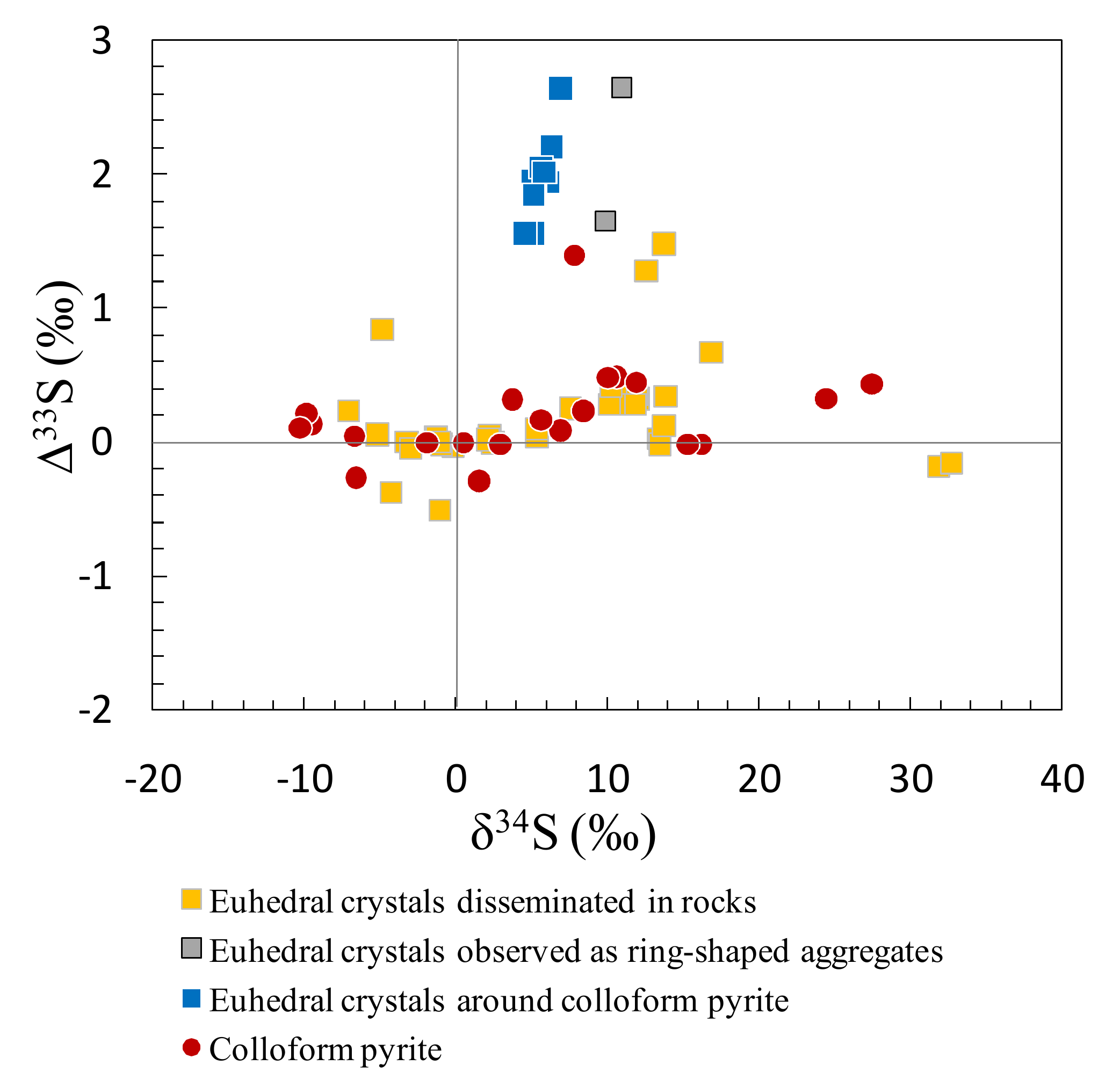 Minerals 12 01143 g004 Minerals 12 01143 g004