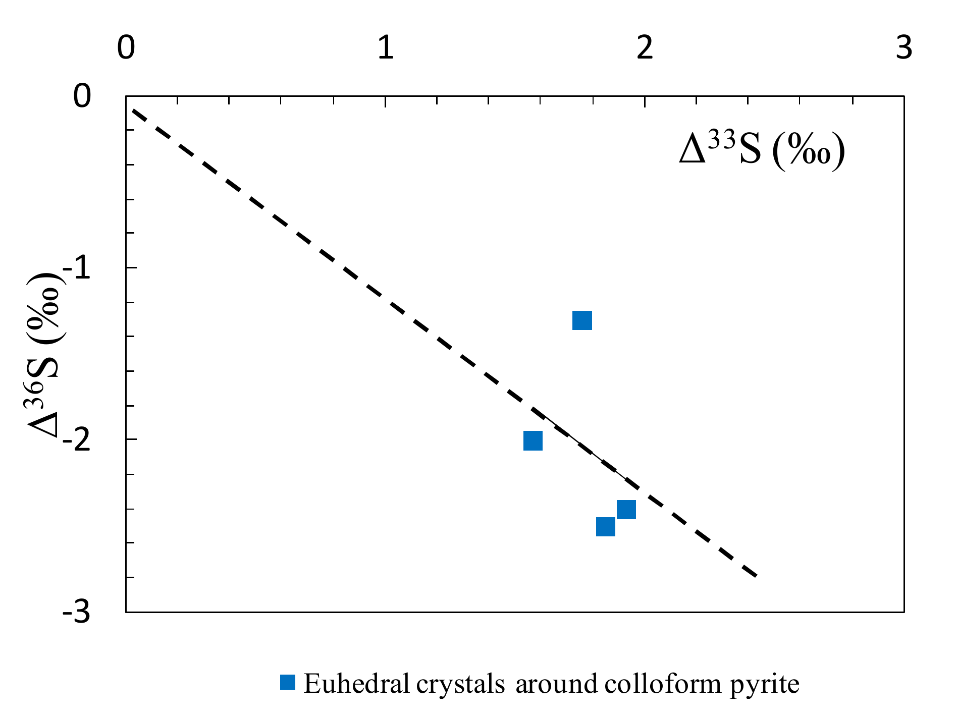 Minerals 12 01143 g005 Minerals 12 01143 g005