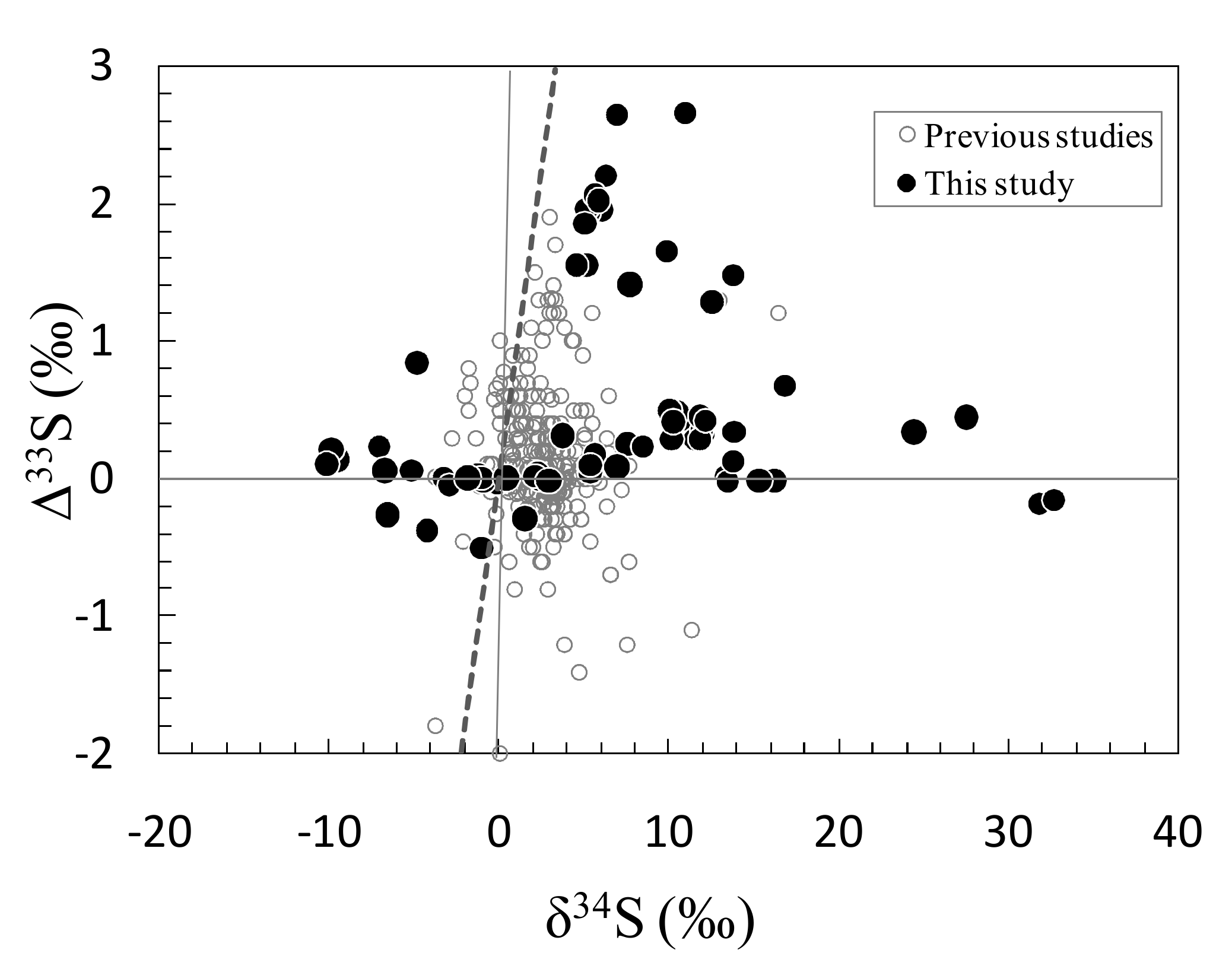 Minerals 12 01143 g006 Minerals 12 01143 g006