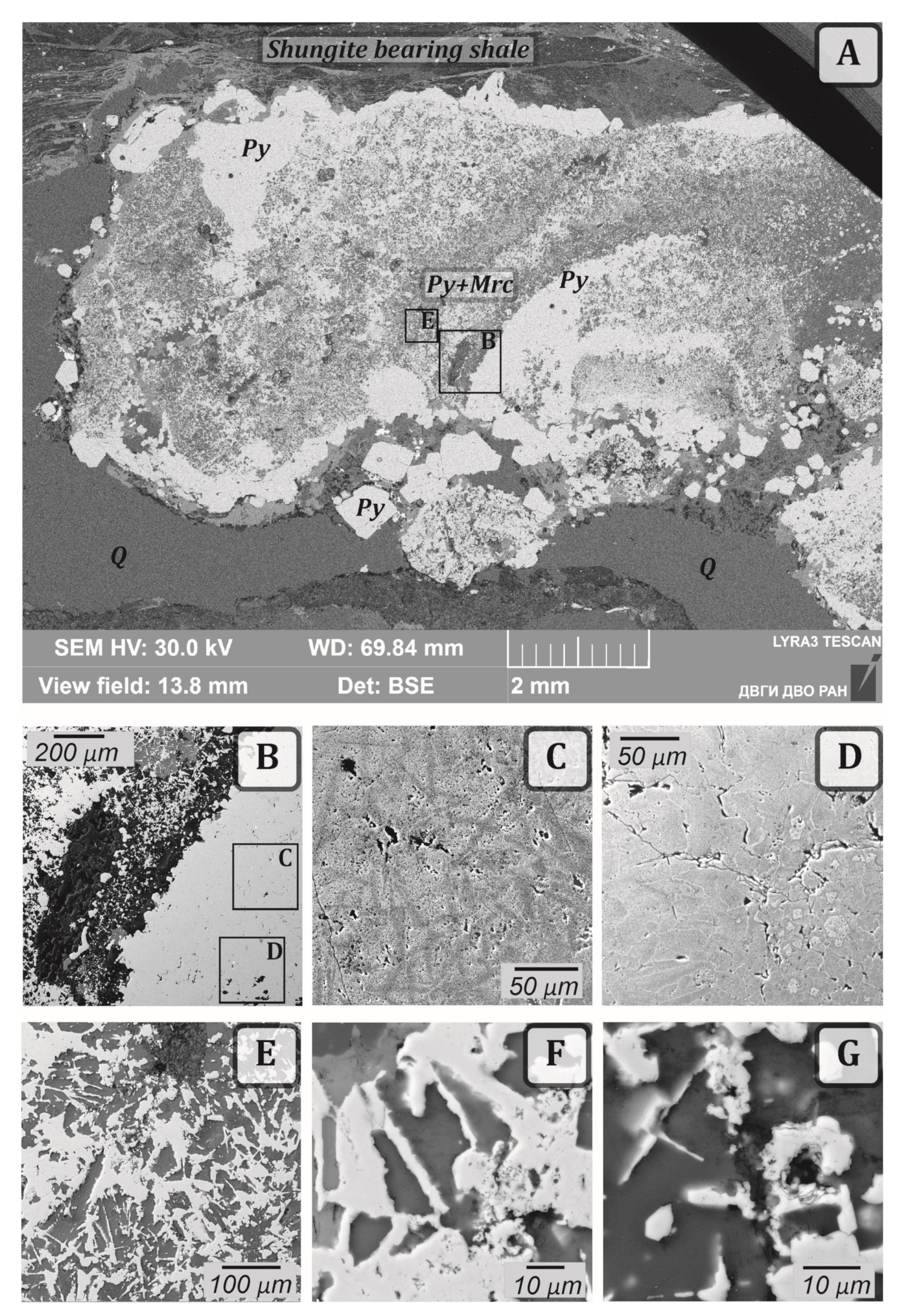 Minerals 12 01143 g0a3 Minerals 12 01143 g0a3