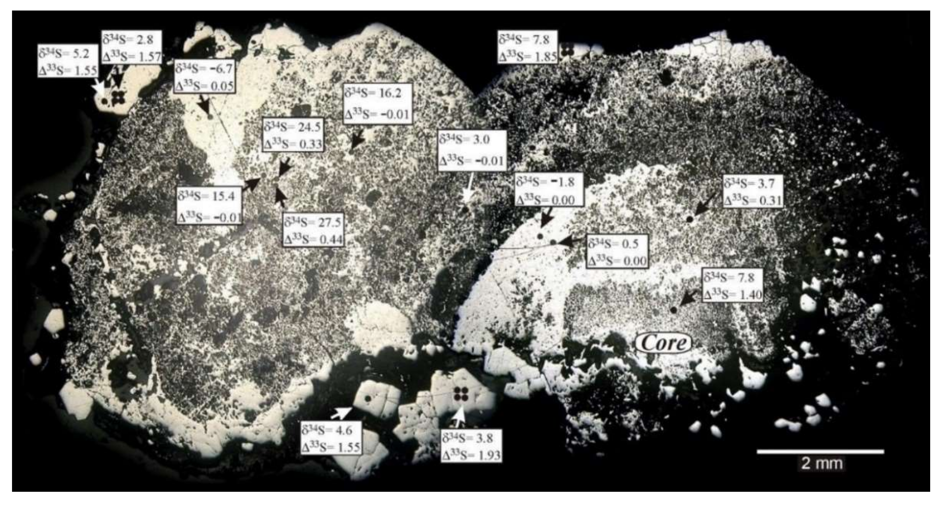 Minerals 12 01143 g0a4 Minerals 12 01143 g0a4