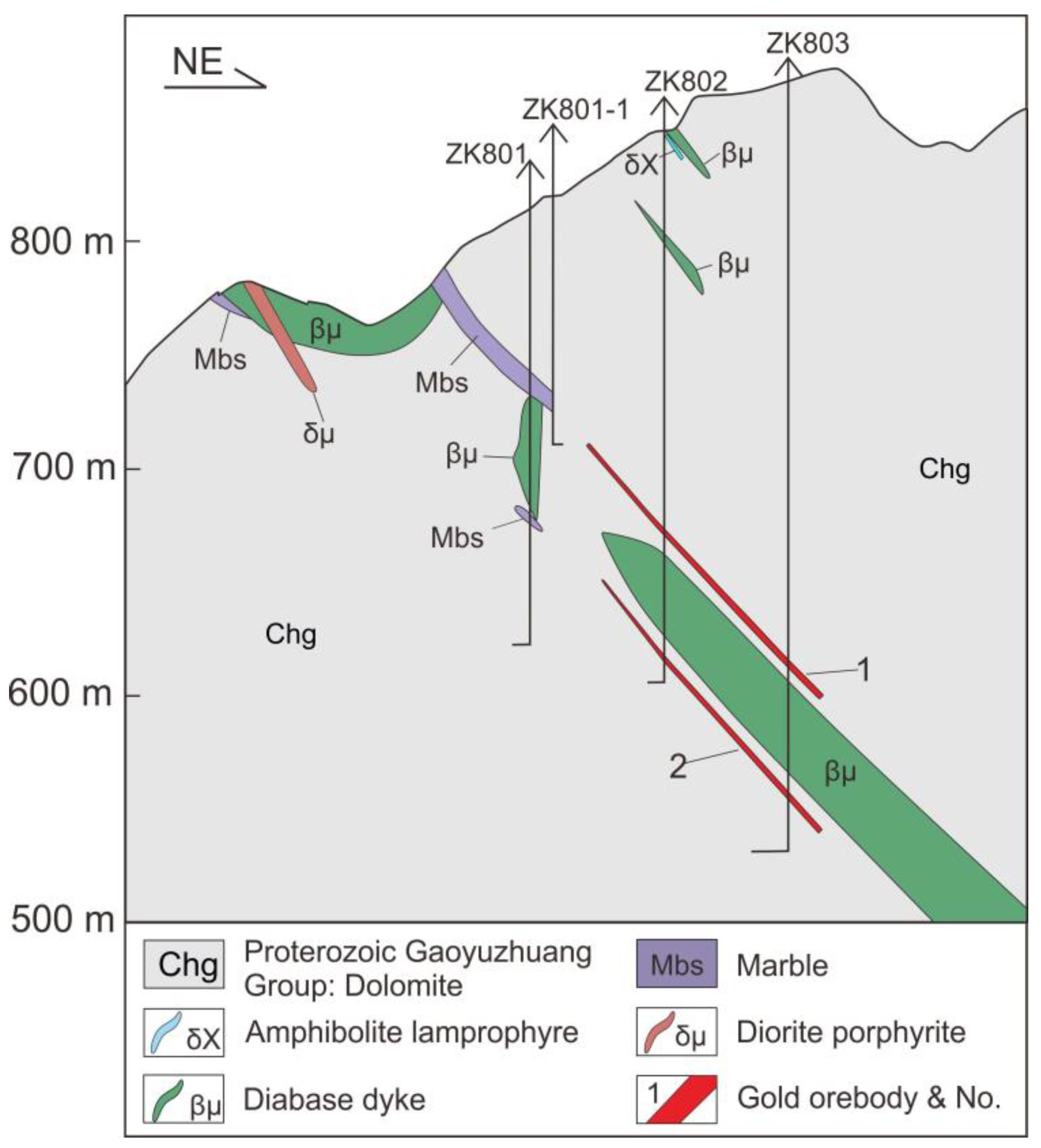Minerals 12 01144 g003 550