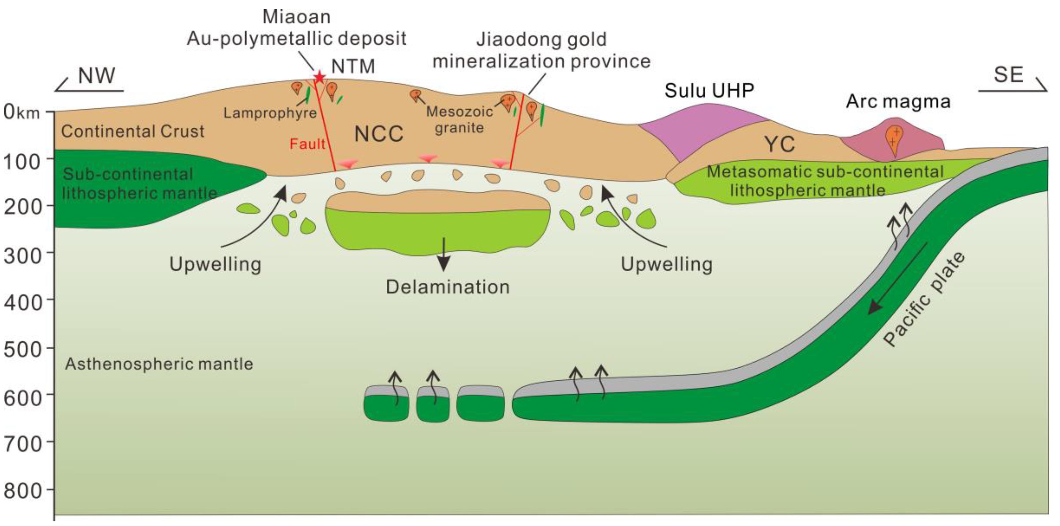 Minerals 12 01144 g011 550