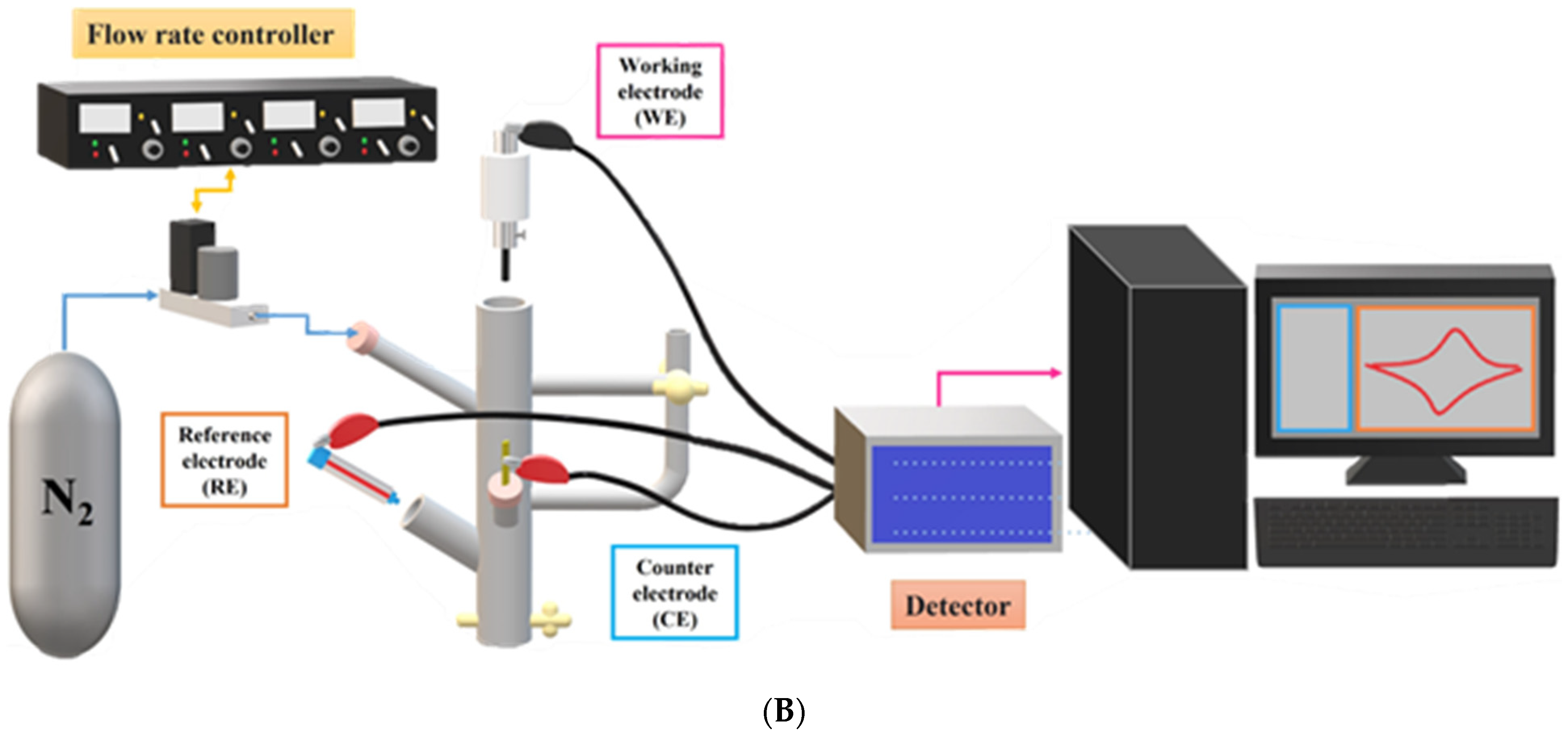 Minerals 12 01145 g001b