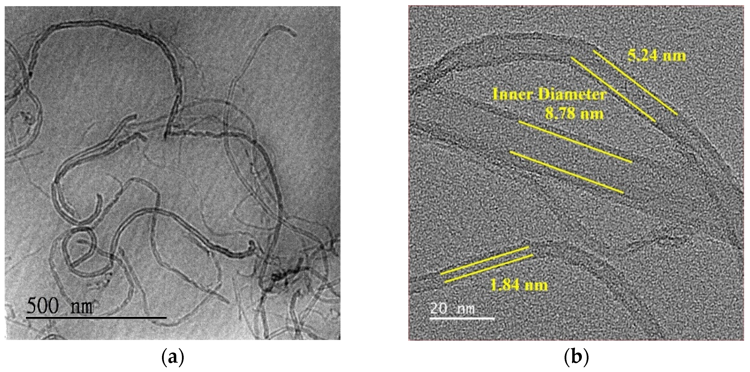Minerals 12 01145 g004a