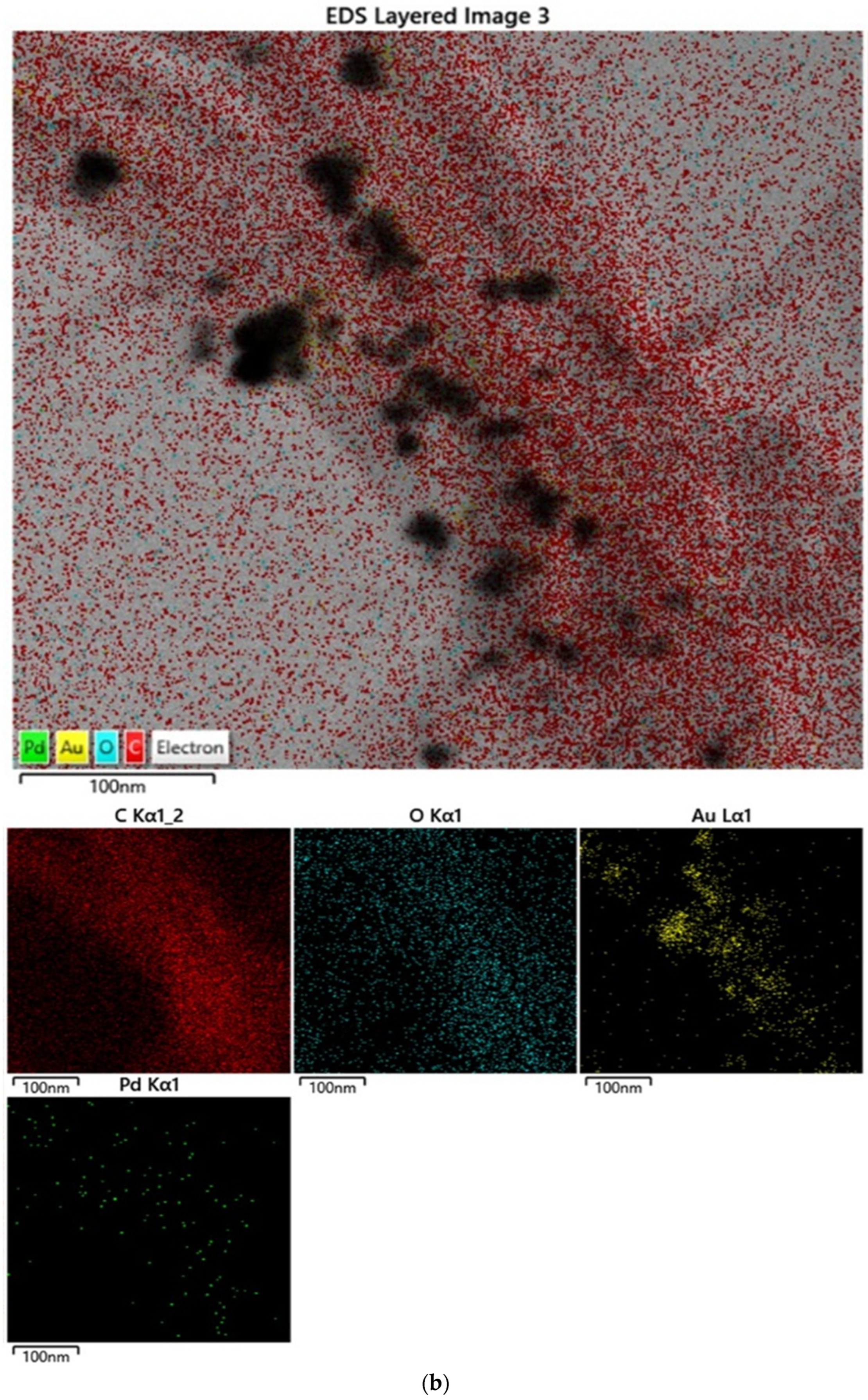 Minerals 12 01145 g005b