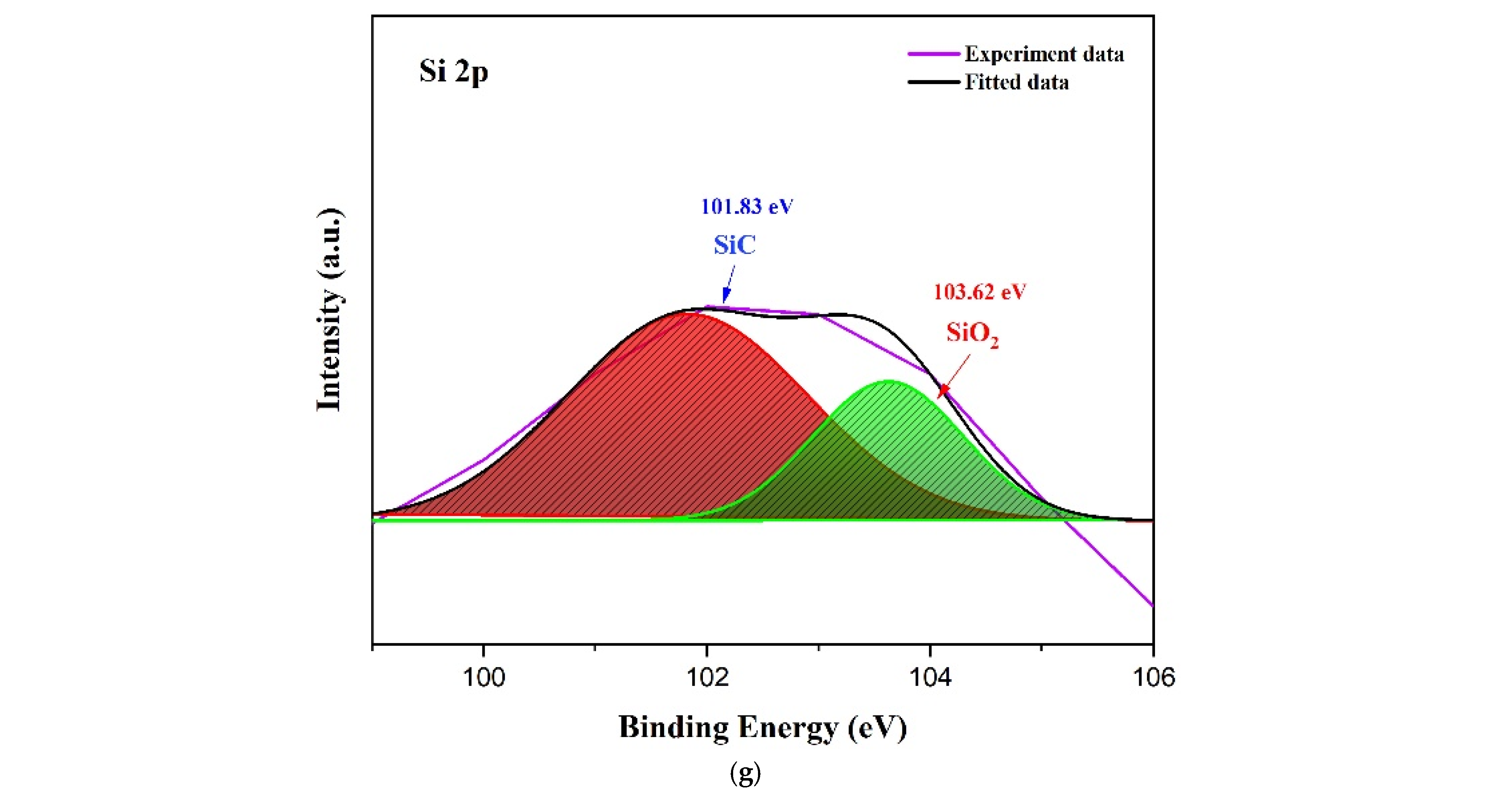 Minerals 12 01145 g006b