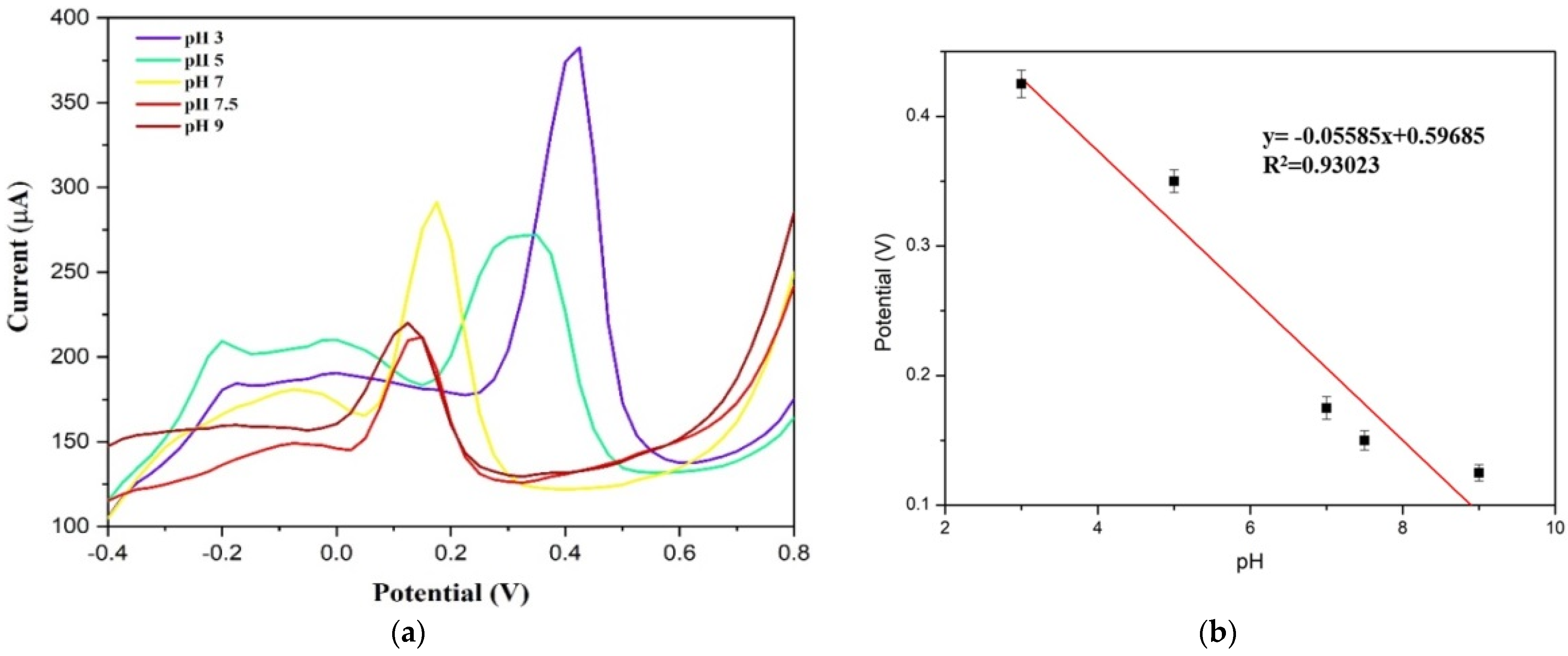 Minerals 12 01145 g009