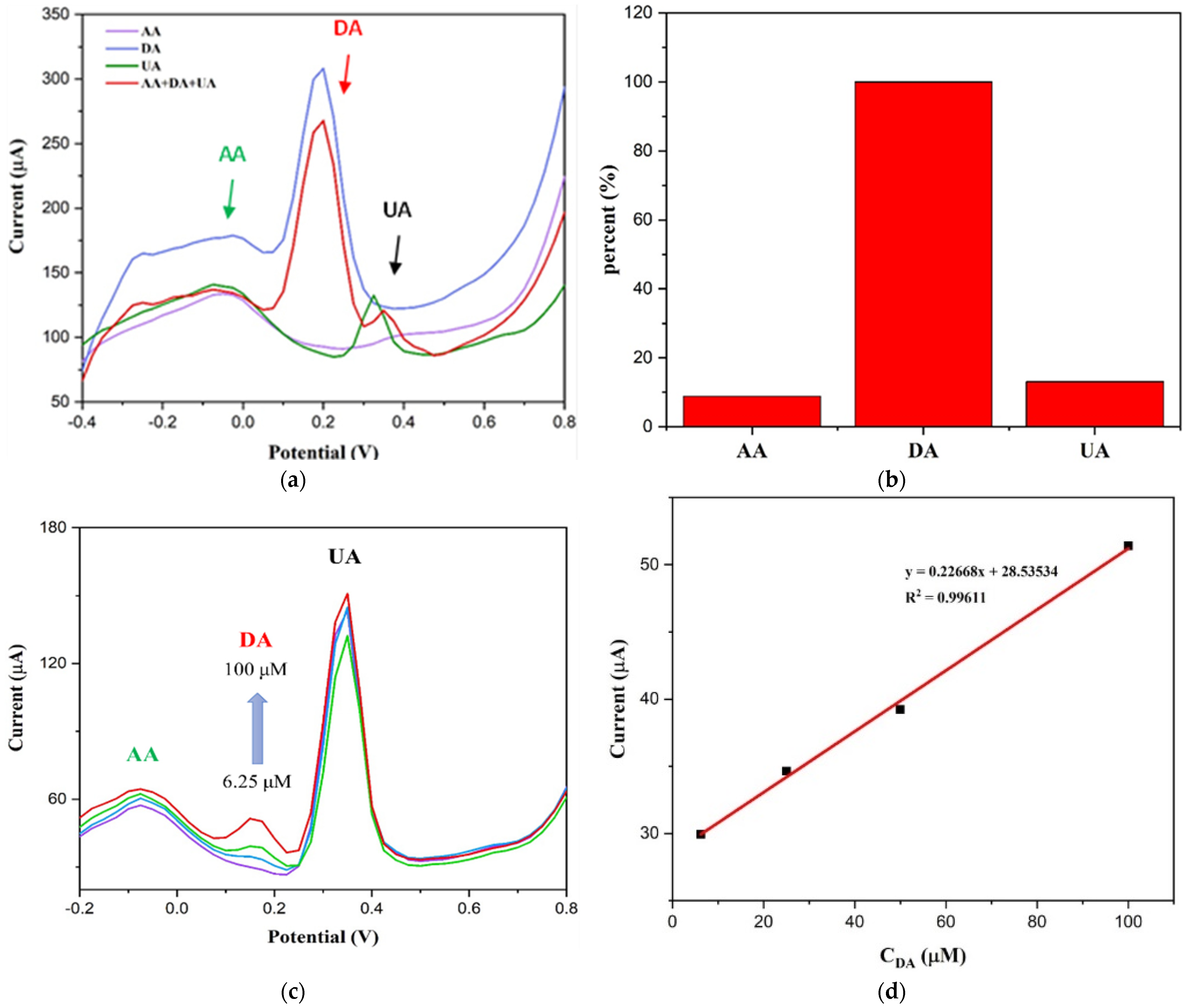 Minerals 12 01145 g010