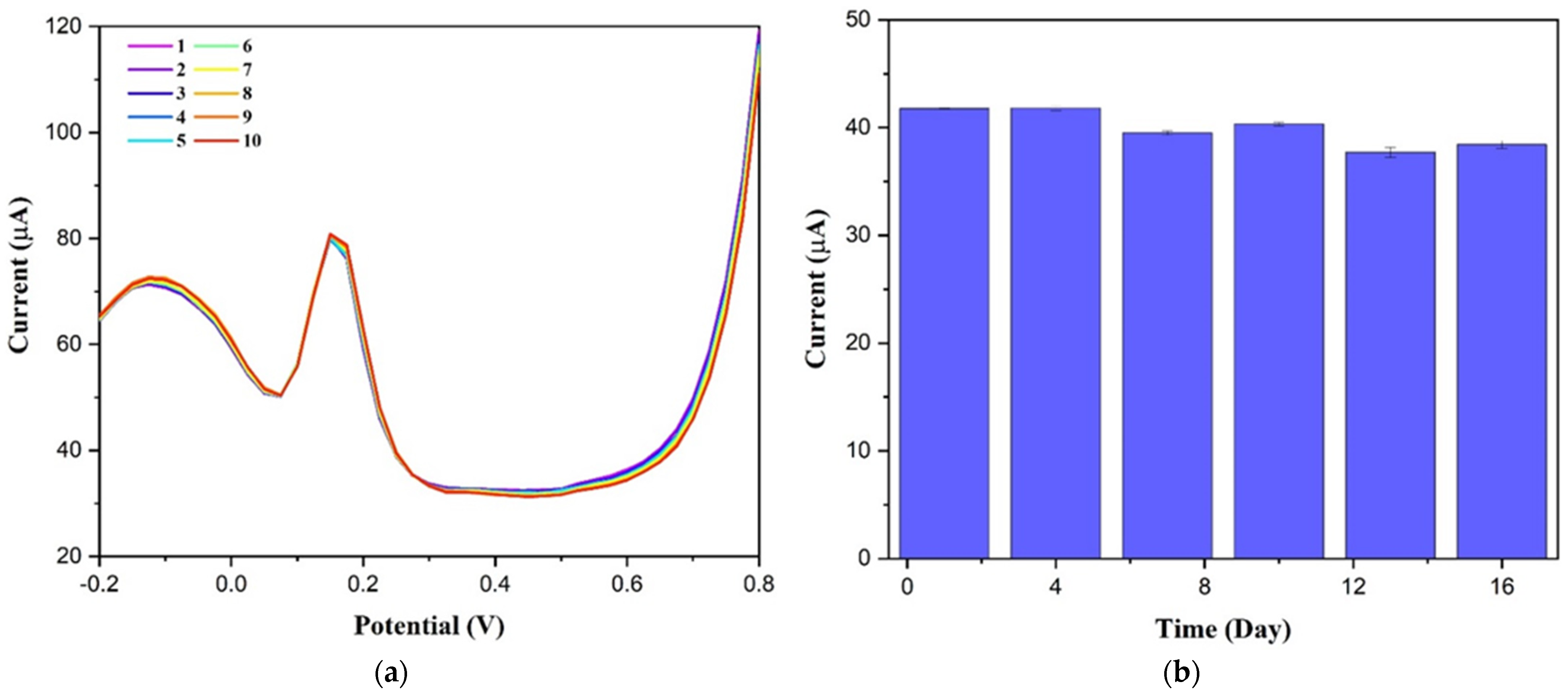 Minerals 12 01145 g011