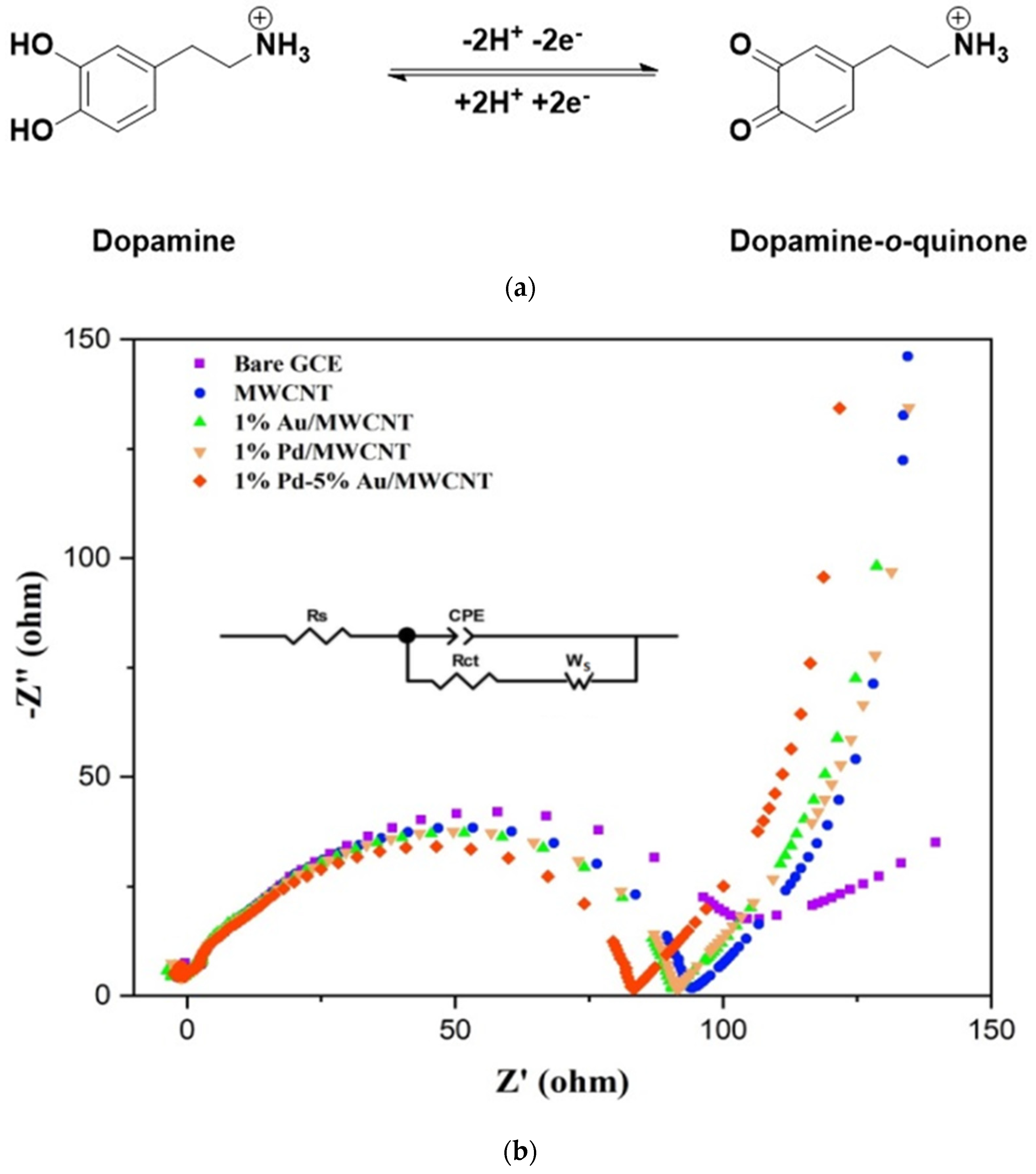 Minerals 12 01145 g012