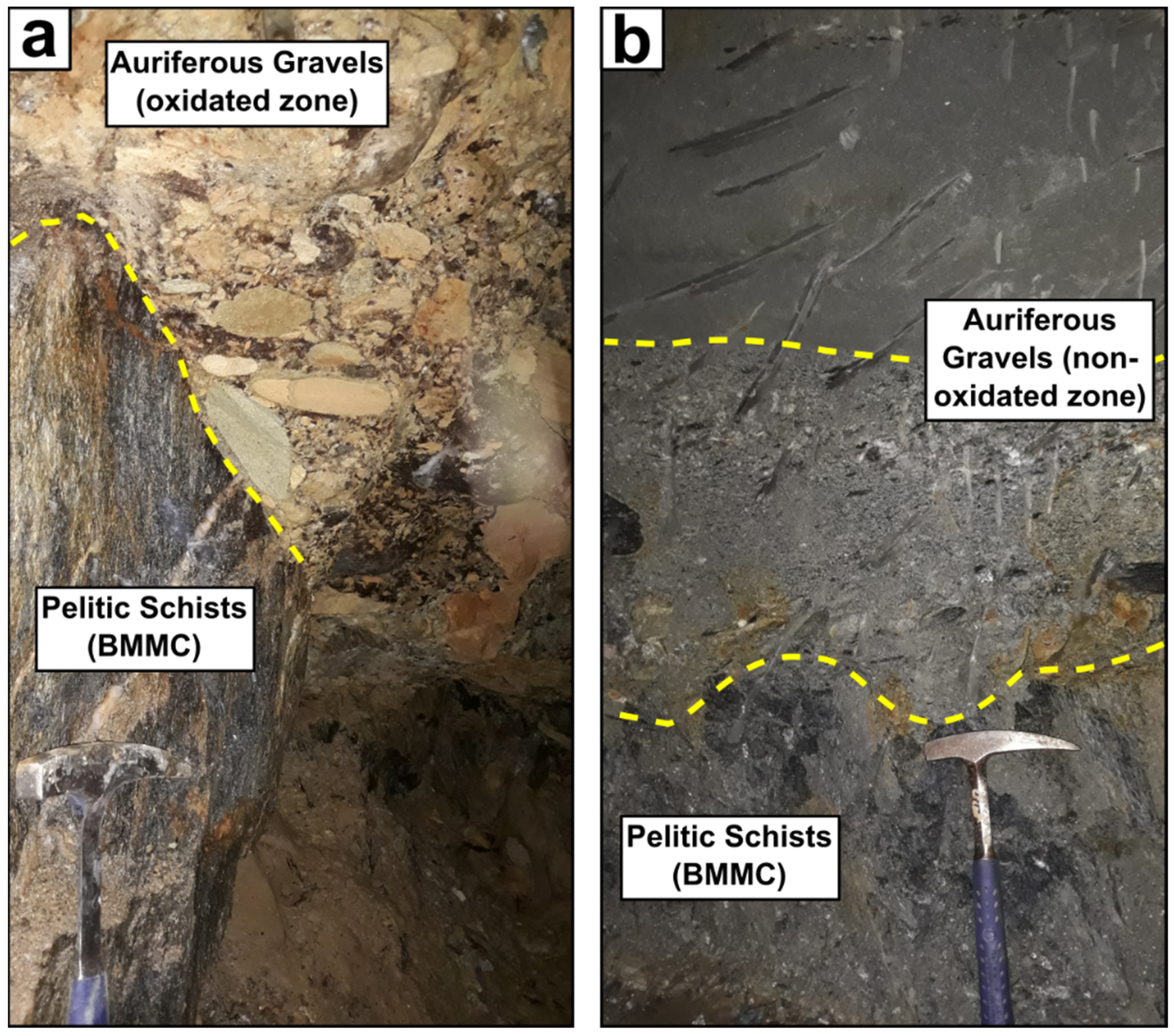 Minerals 12 01147 g002