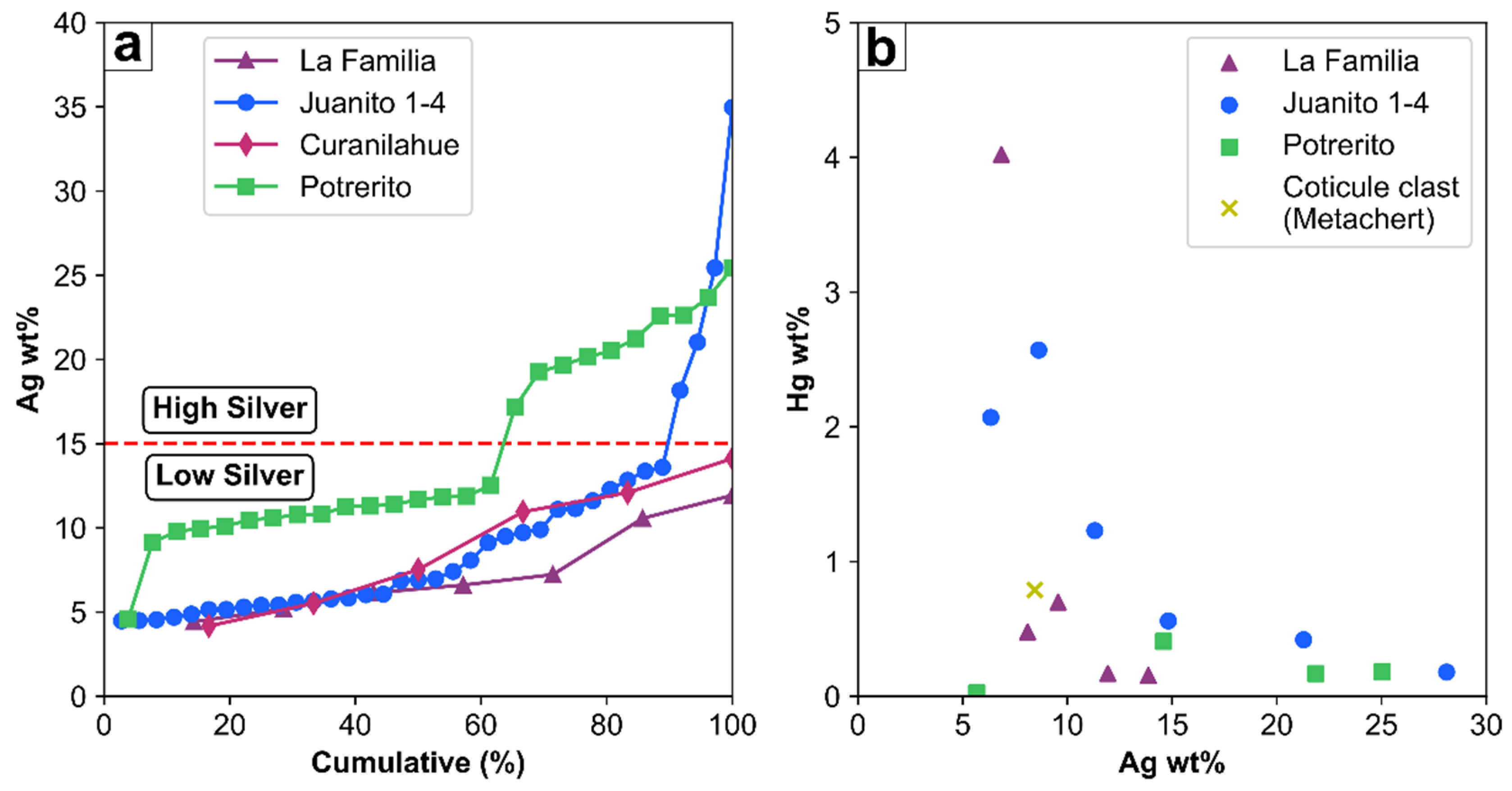 Minerals 12 01147 g005