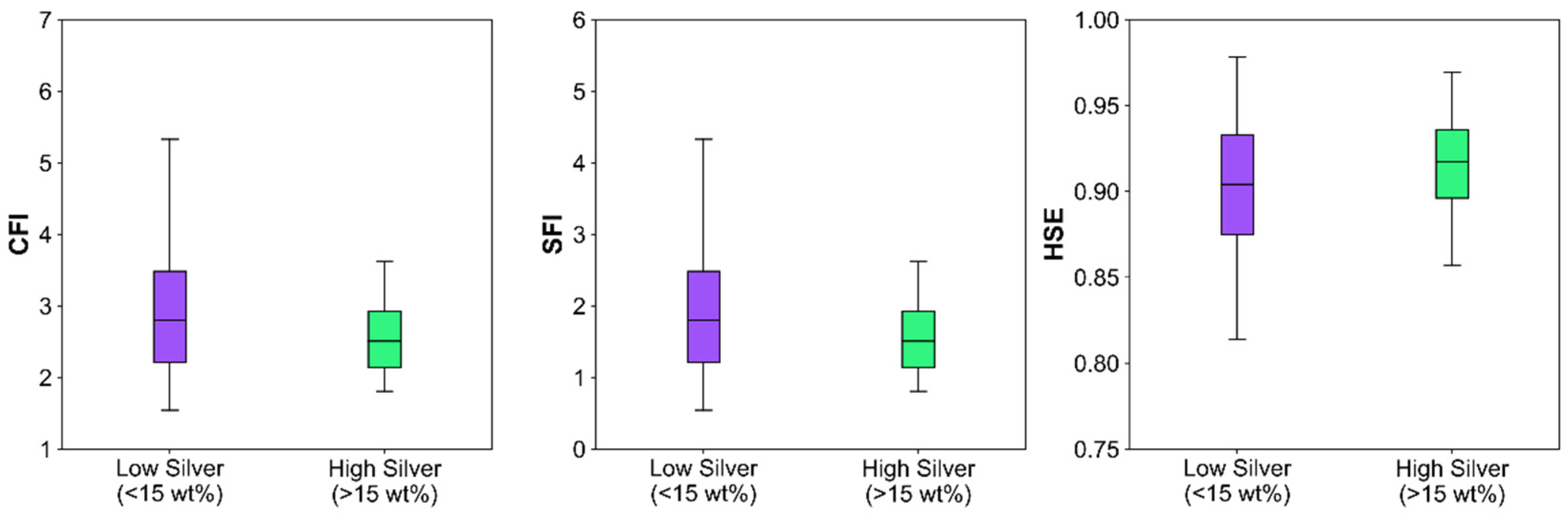 Minerals 12 01147 g011