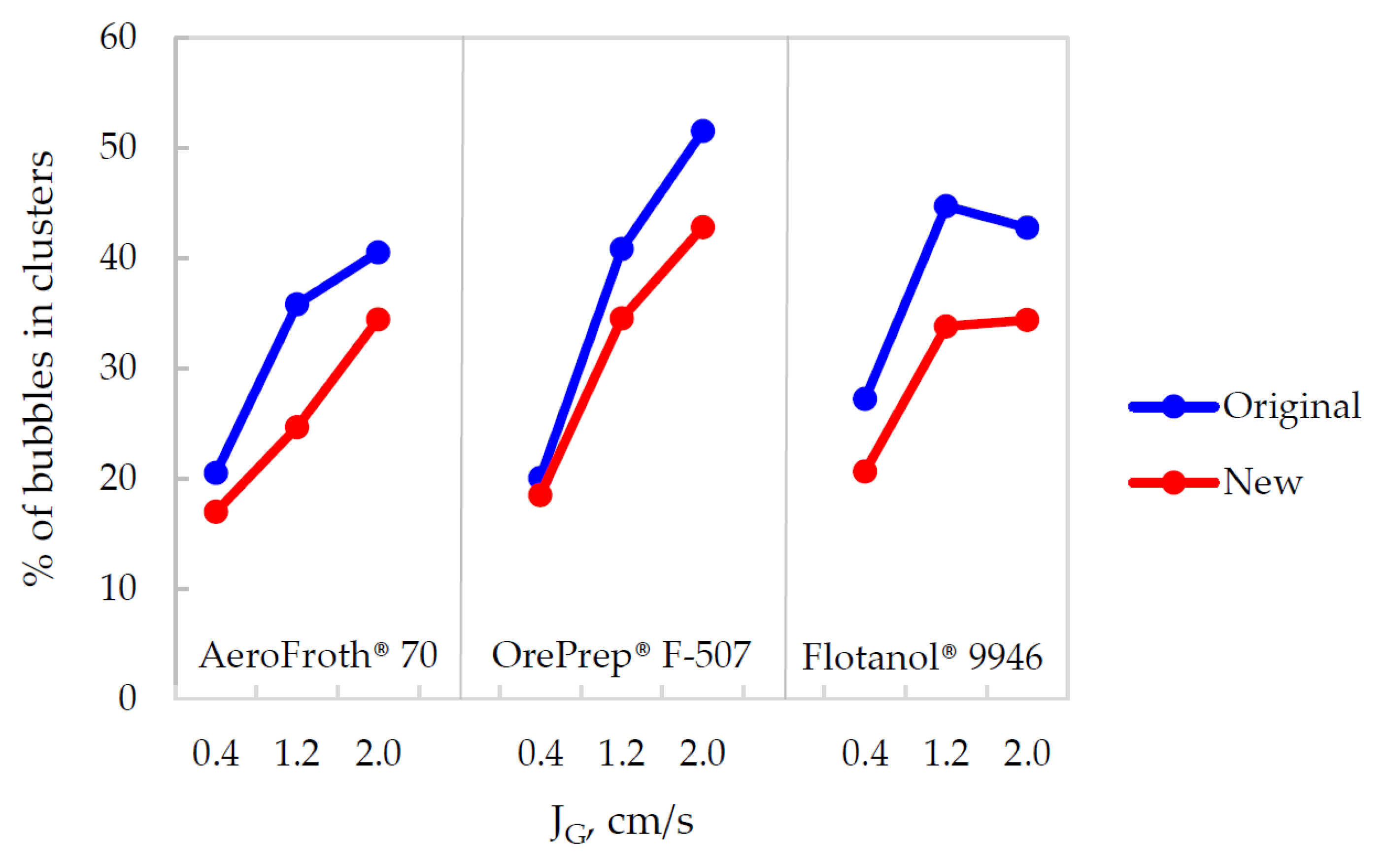 Minerals 12 01148 g005 550