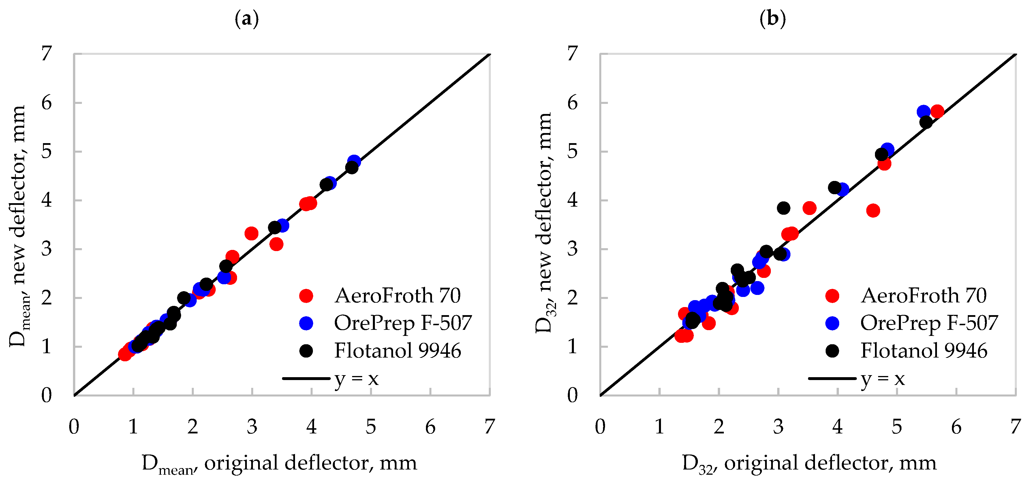 Minerals 12 01148 g006 550