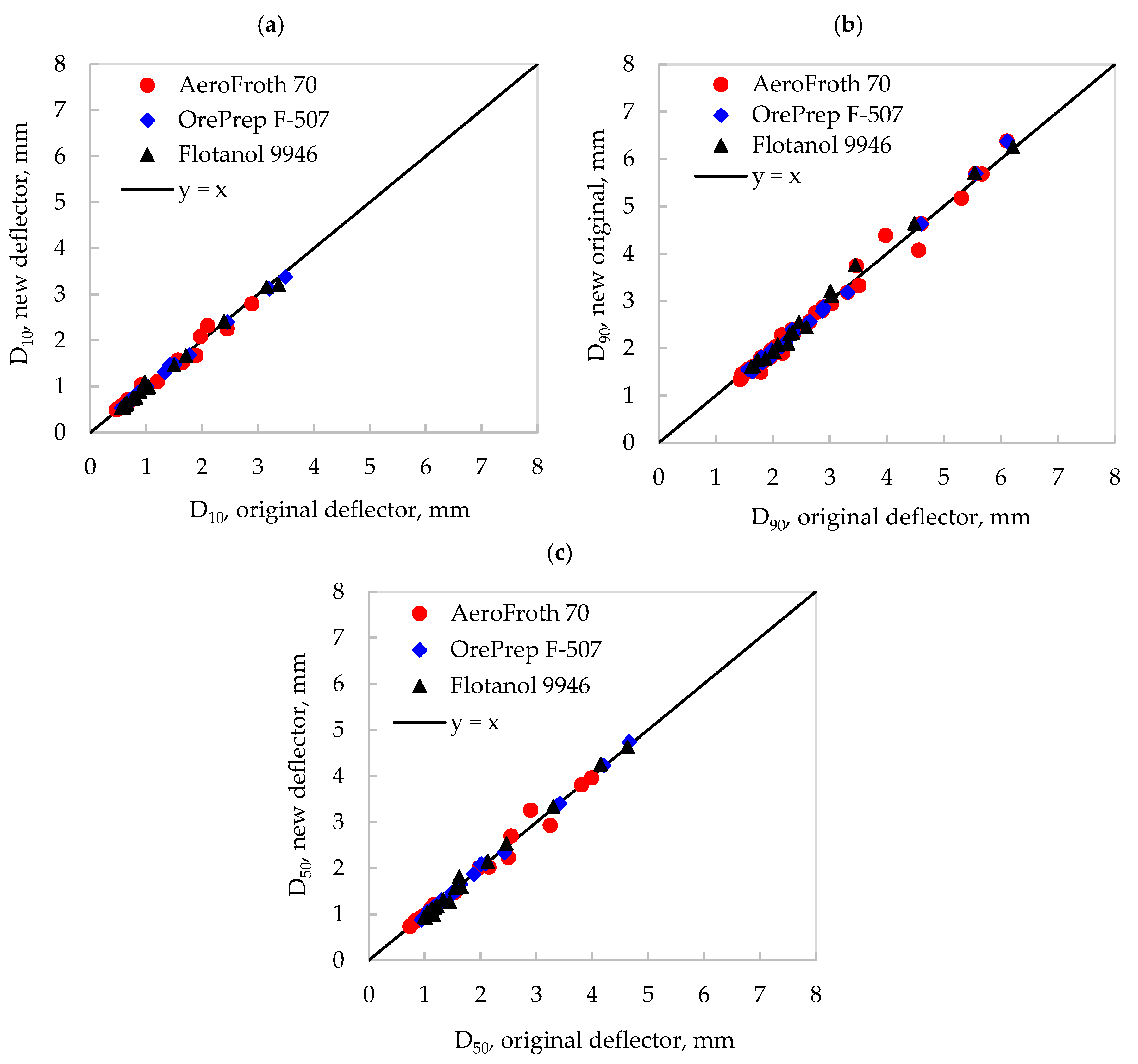 Minerals 12 01148 g0a1 550