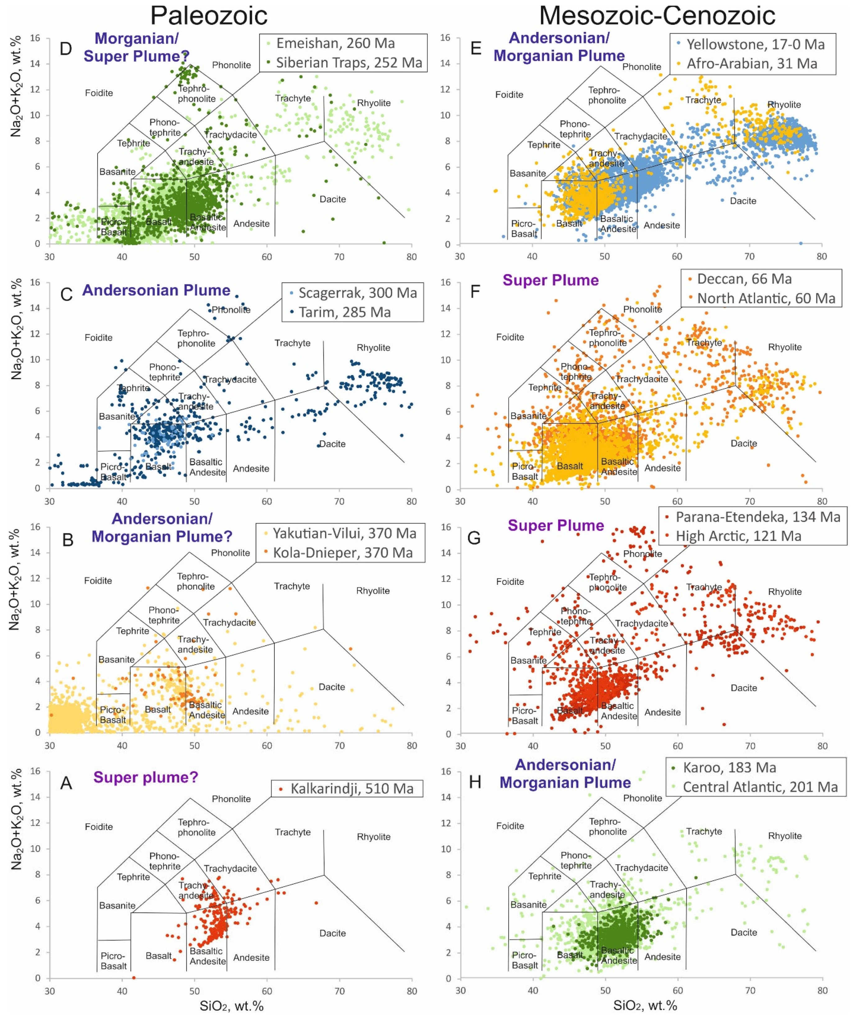 Minerals 12 01150 g002 550