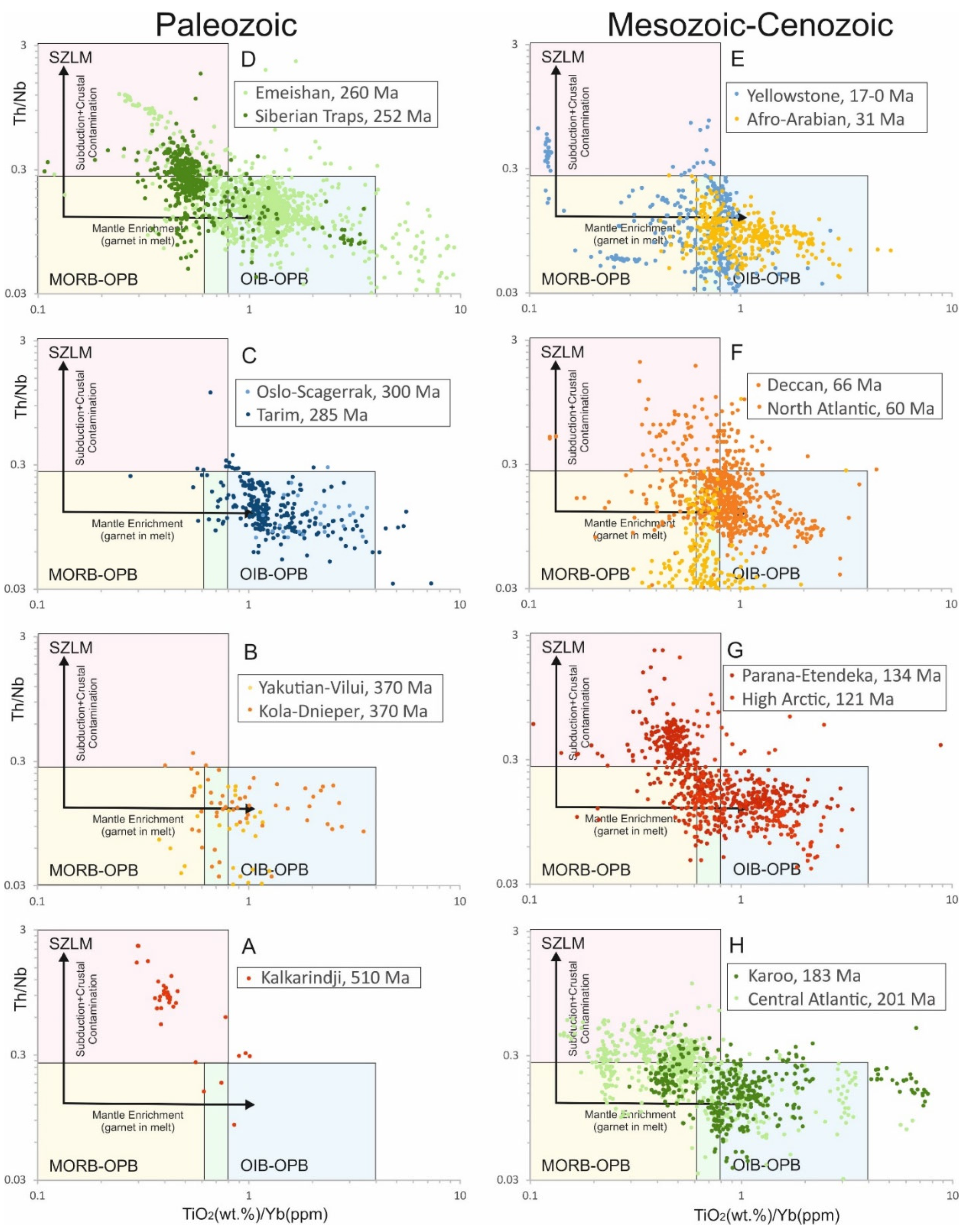 Minerals 12 01150 g003 550