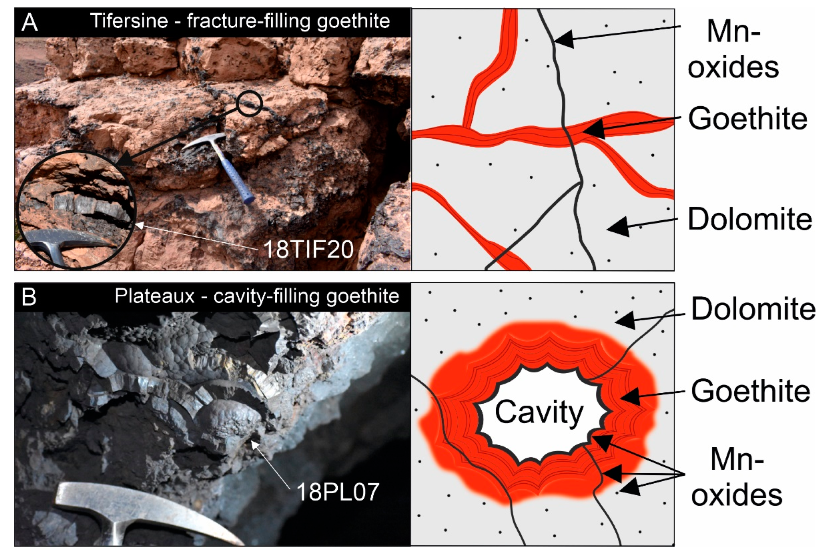 Minerals 12 01151 g003