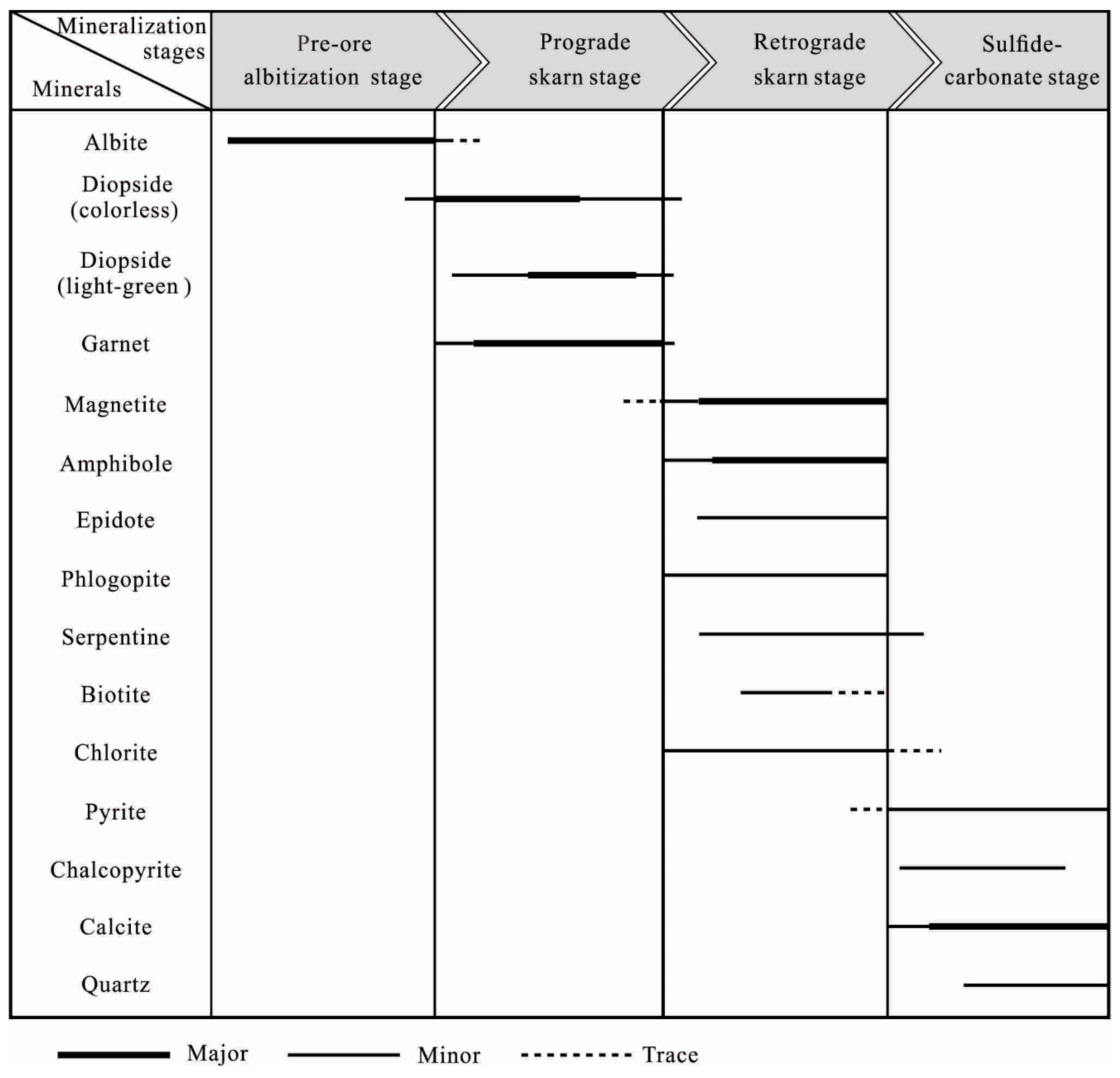 Minerals 12 01152 g008