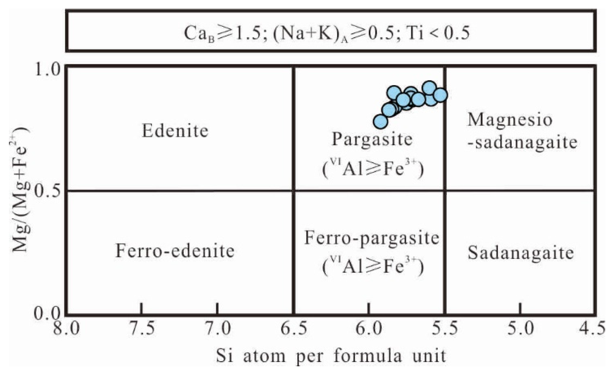 Minerals 12 01152 g012