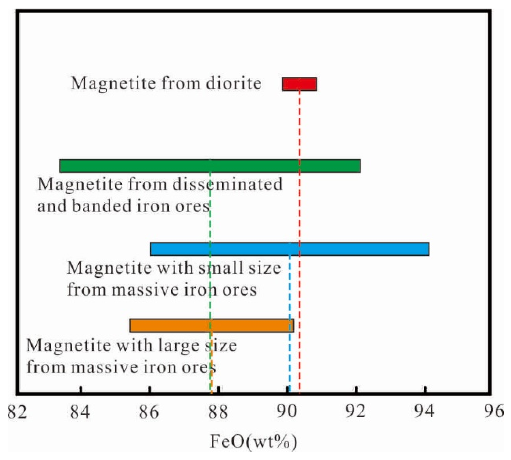 Minerals 12 01152 g013