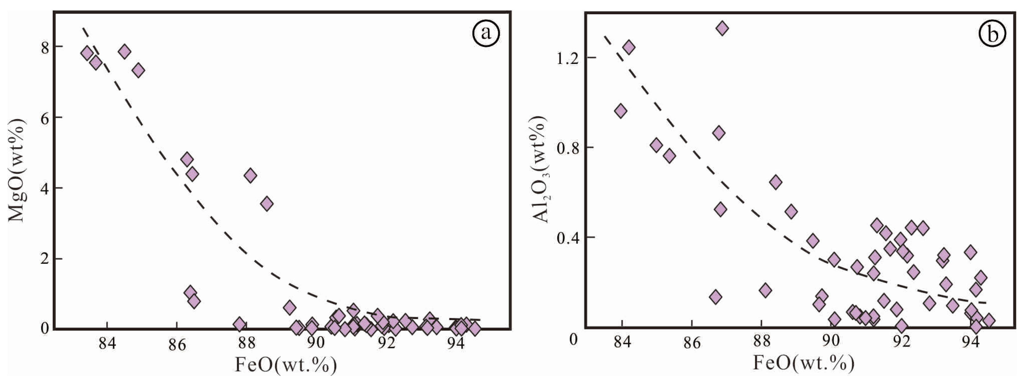 Minerals 12 01152 g015