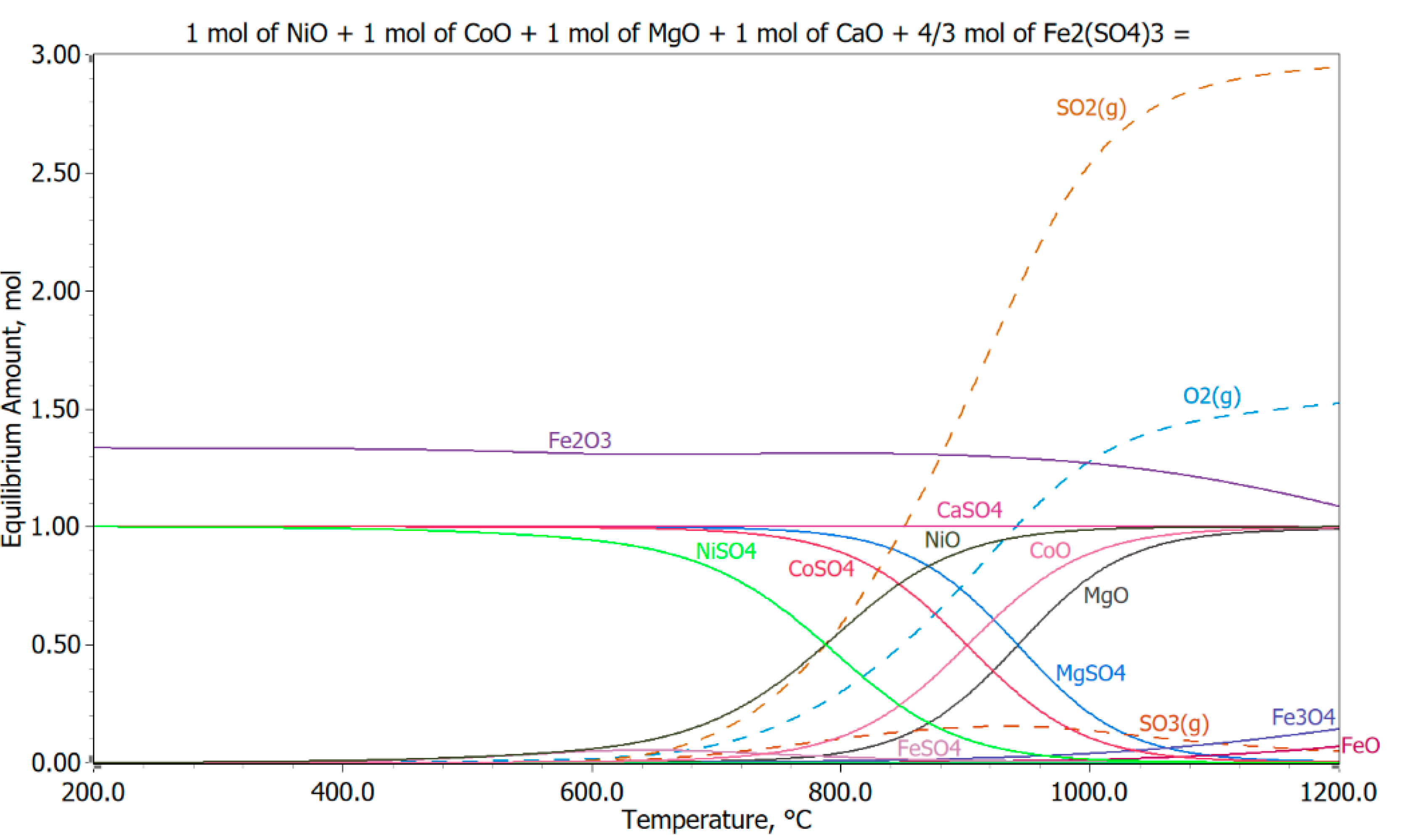 Minerals 12 01156 g002 550