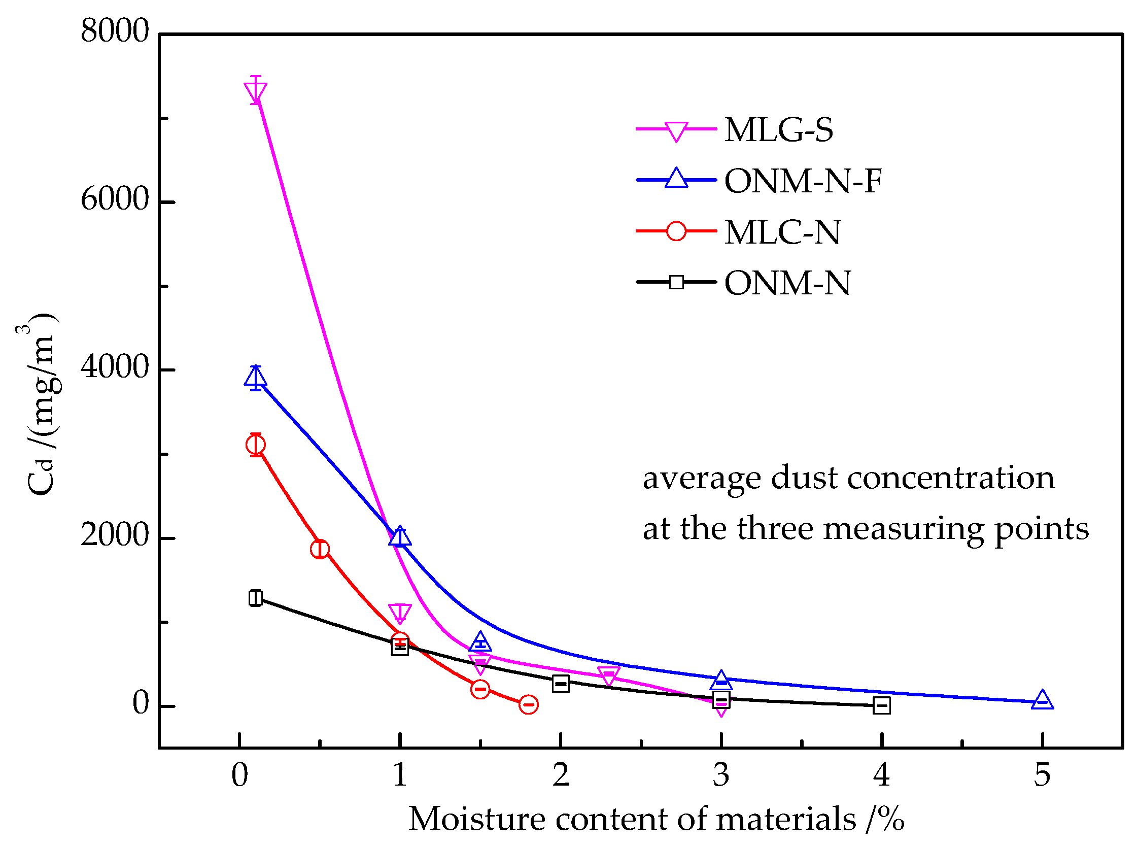 Minerals 12 01164 g004