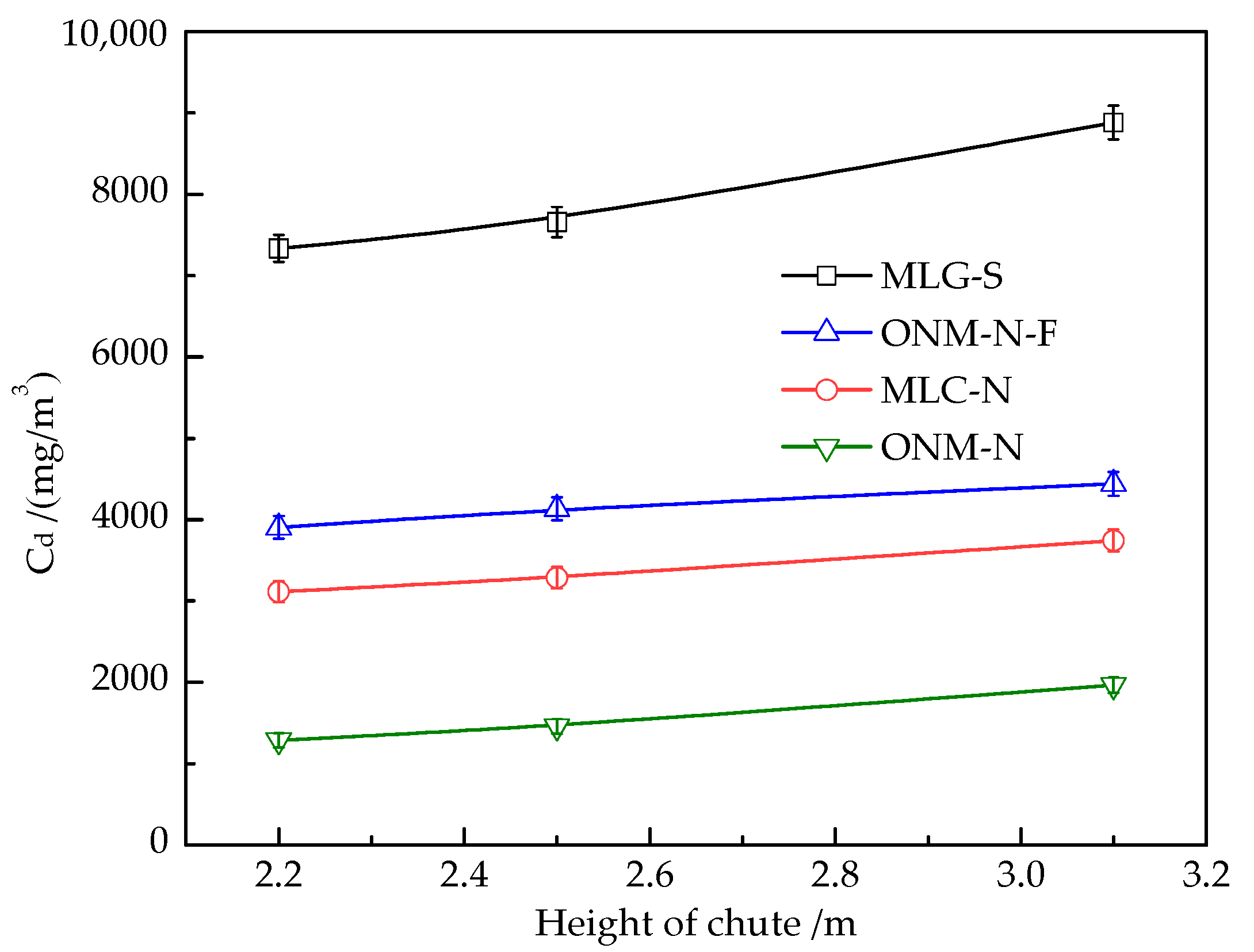 Minerals 12 01164 g005