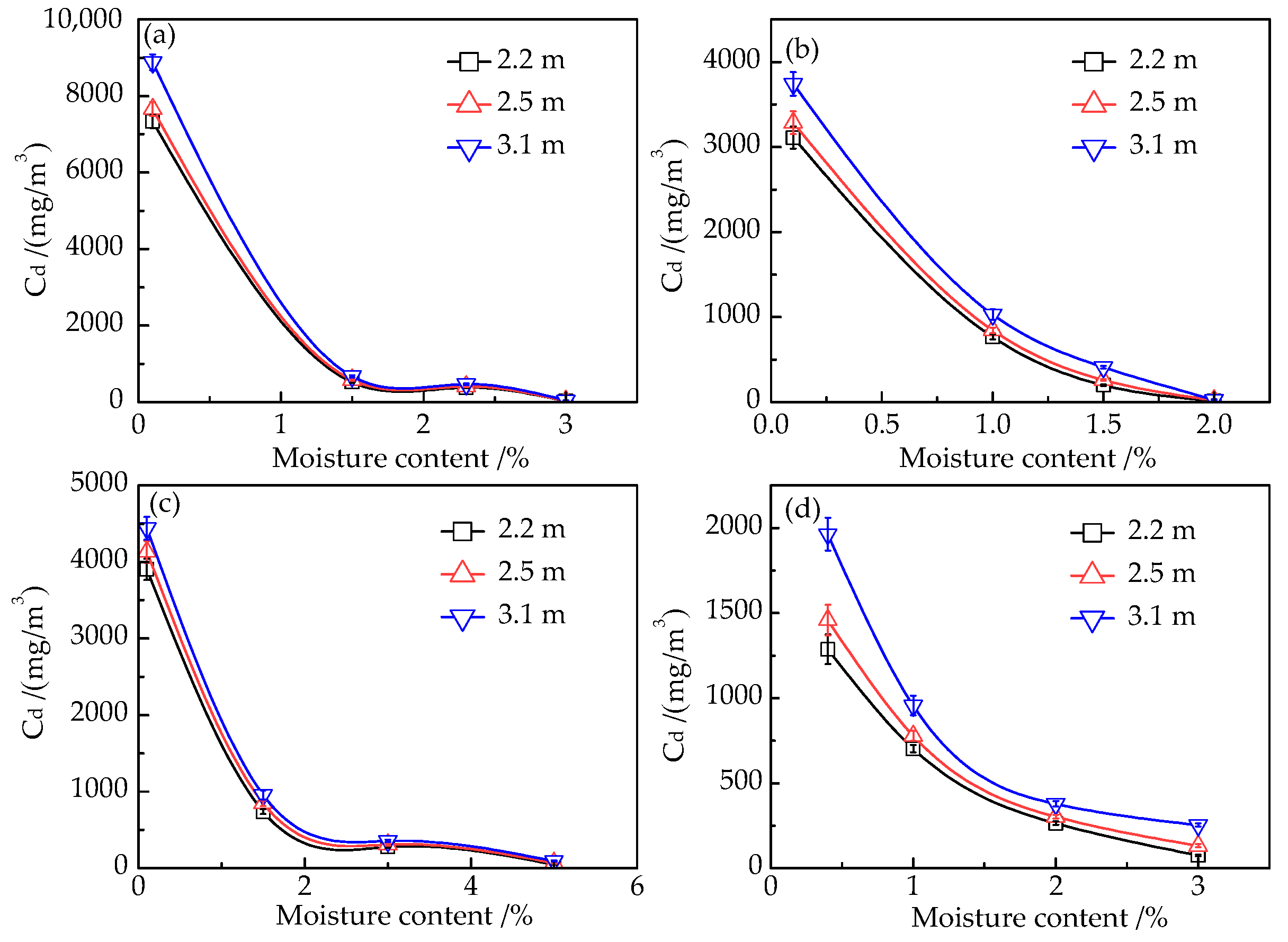 Minerals 12 01164 g006
