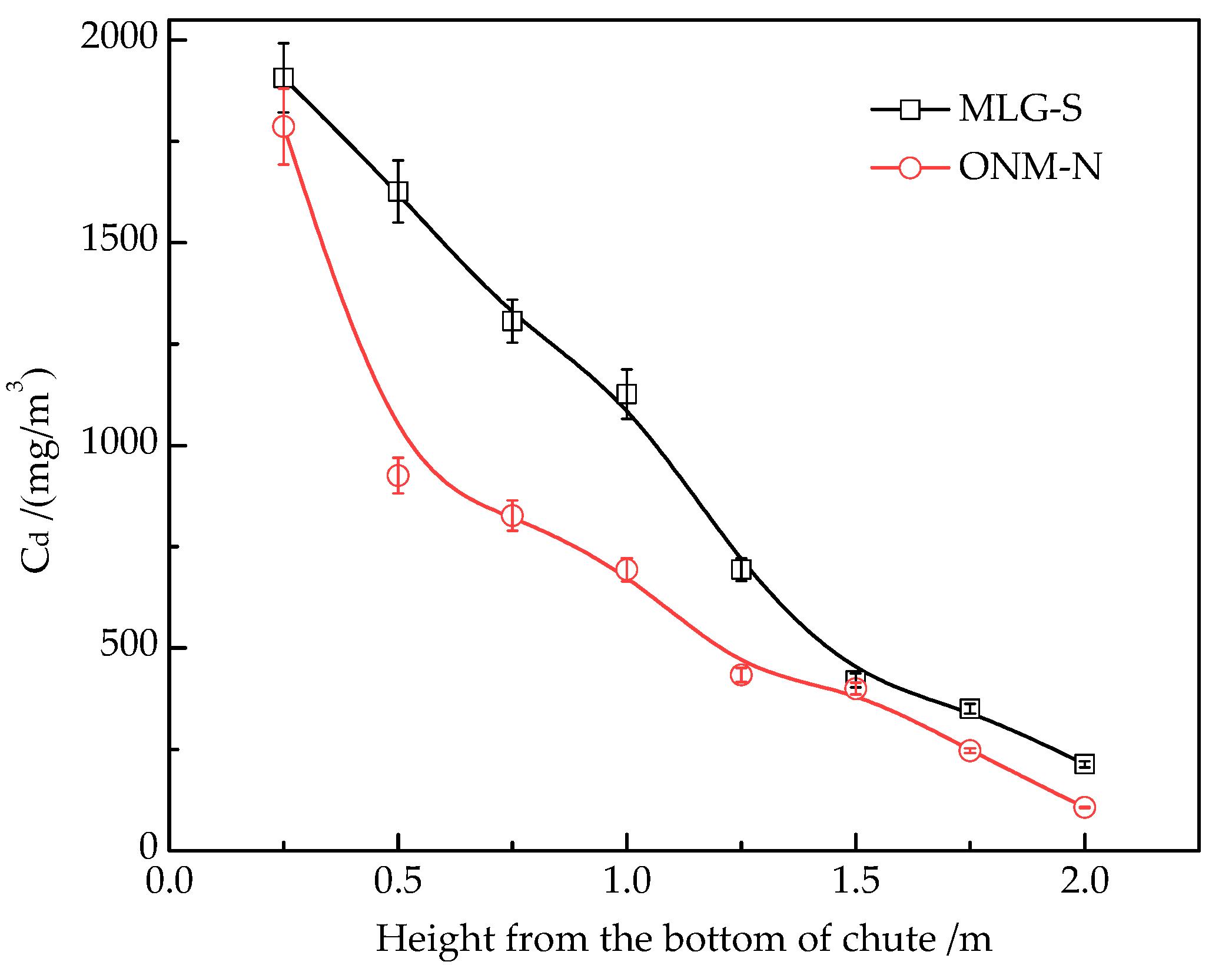 Minerals 12 01164 g009