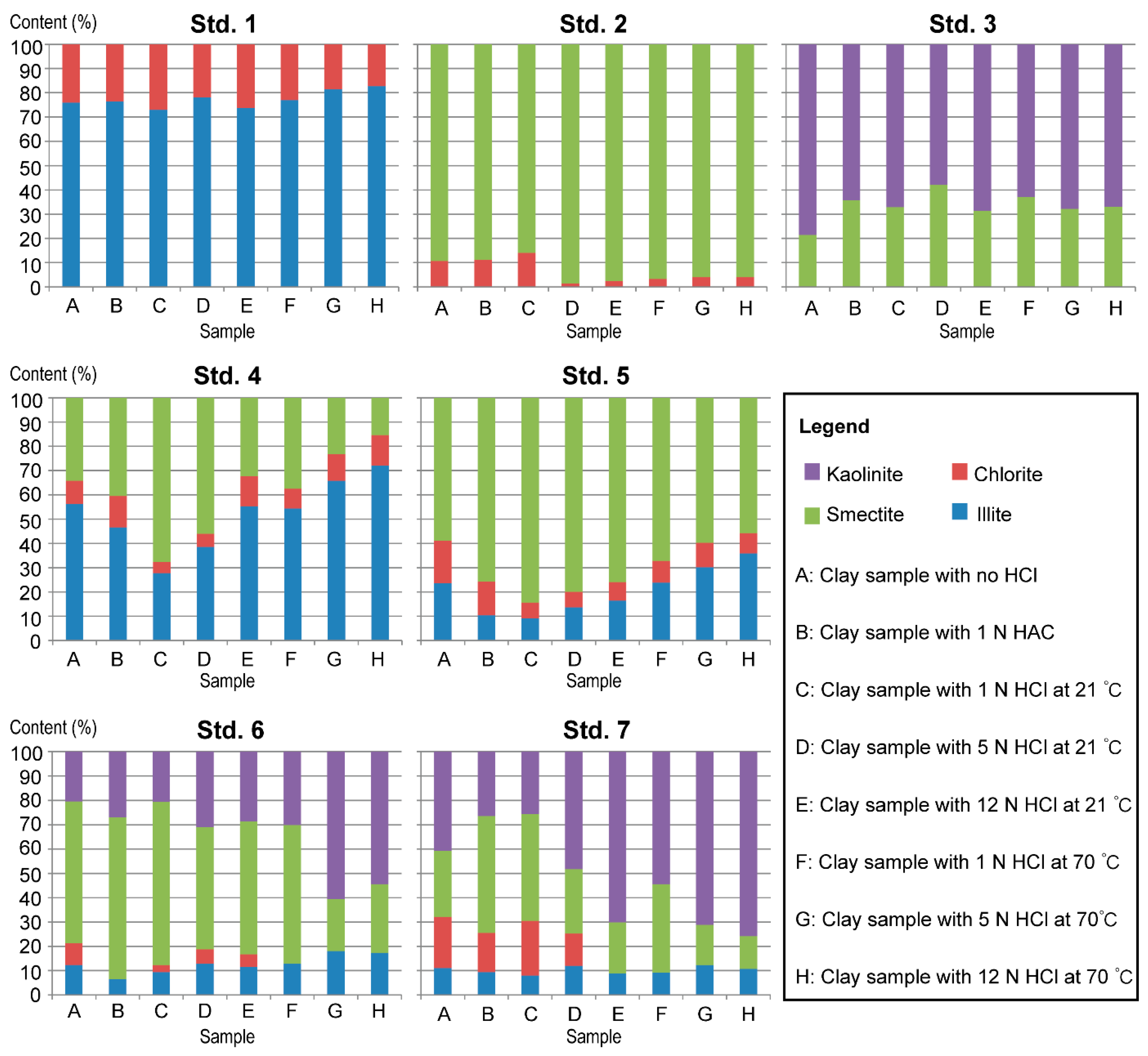Minerals 12 01167 g004 Minerals 12 01167 g004