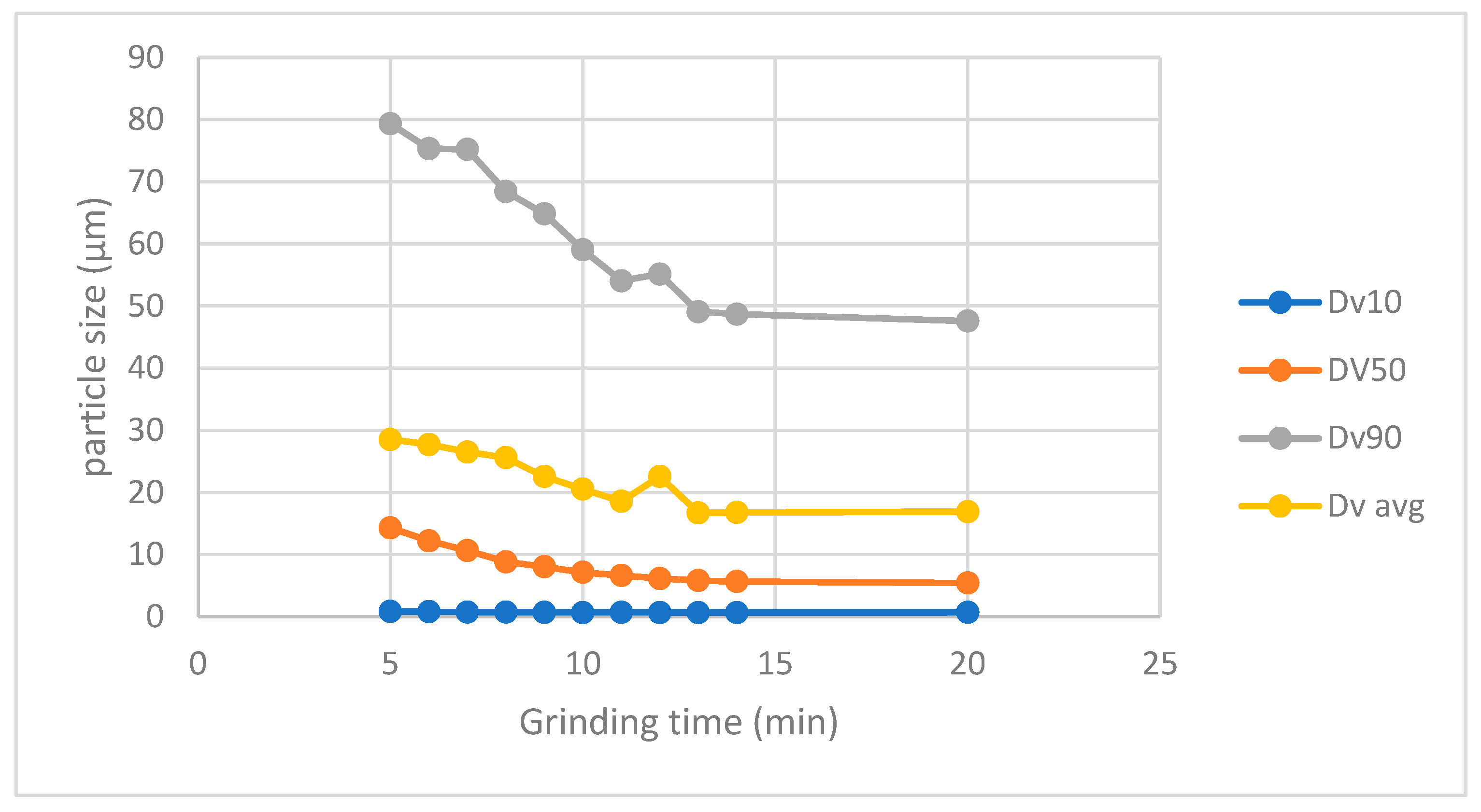 Minerals 12 01170 g002 Minerals 12 01170 g002
