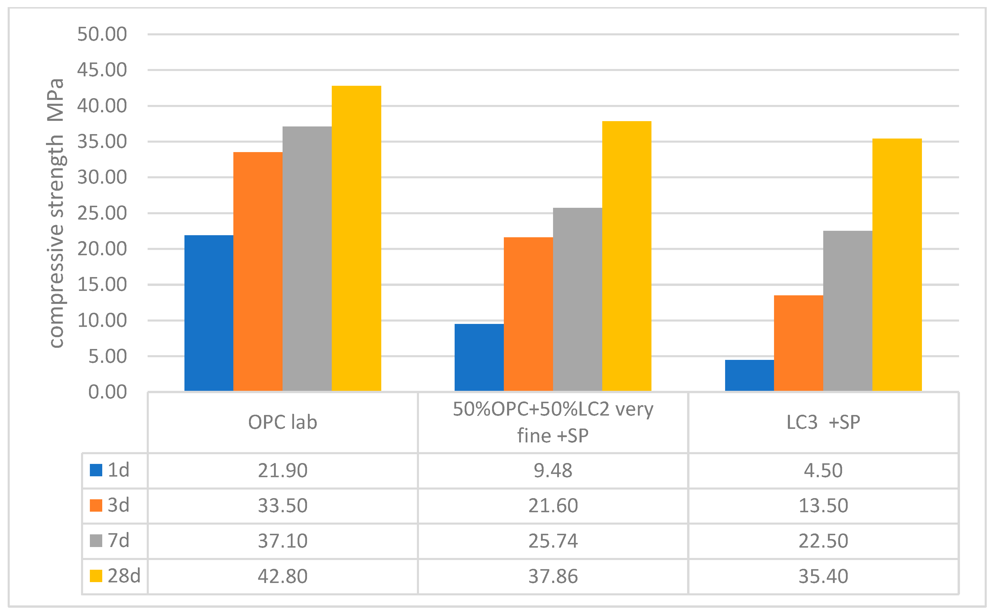 Minerals 12 01170 g005 Minerals 12 01170 g005