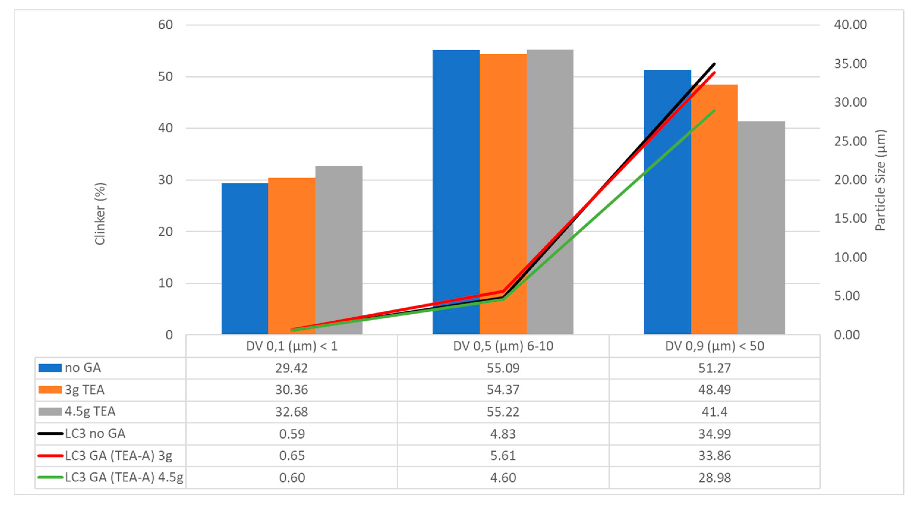 Minerals 12 01170 g006 Minerals 12 01170 g006
