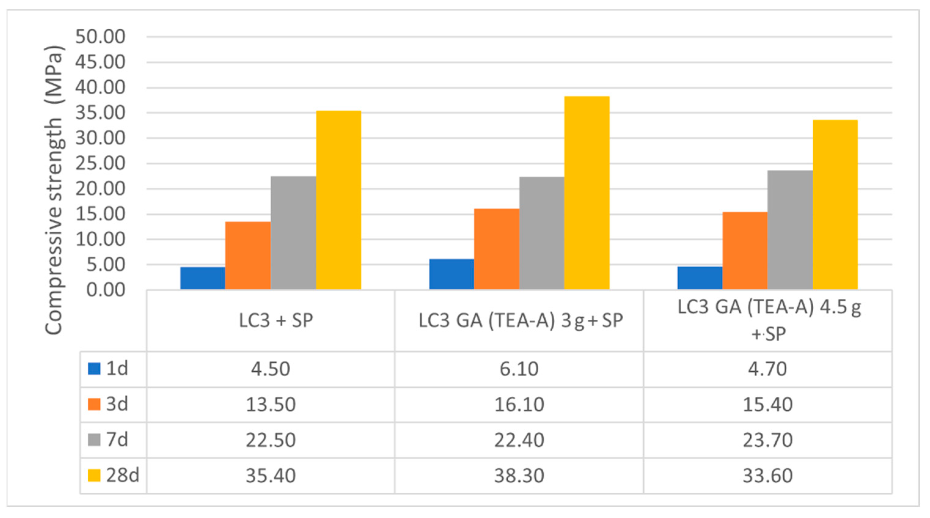 Minerals 12 01170 g008 Minerals 12 01170 g008