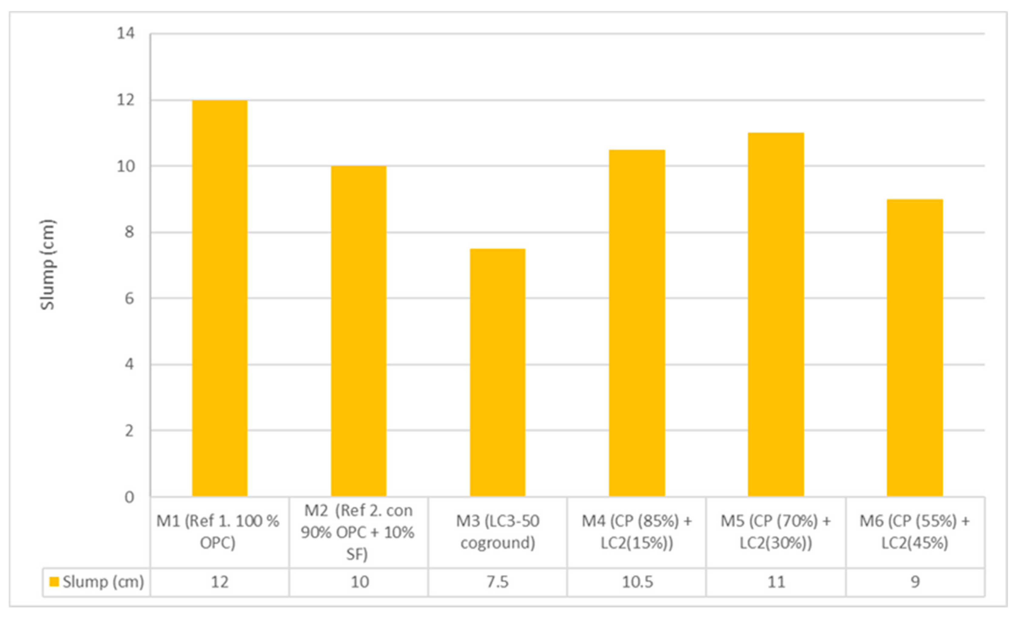 Minerals 12 01170 g012 Minerals 12 01170 g012