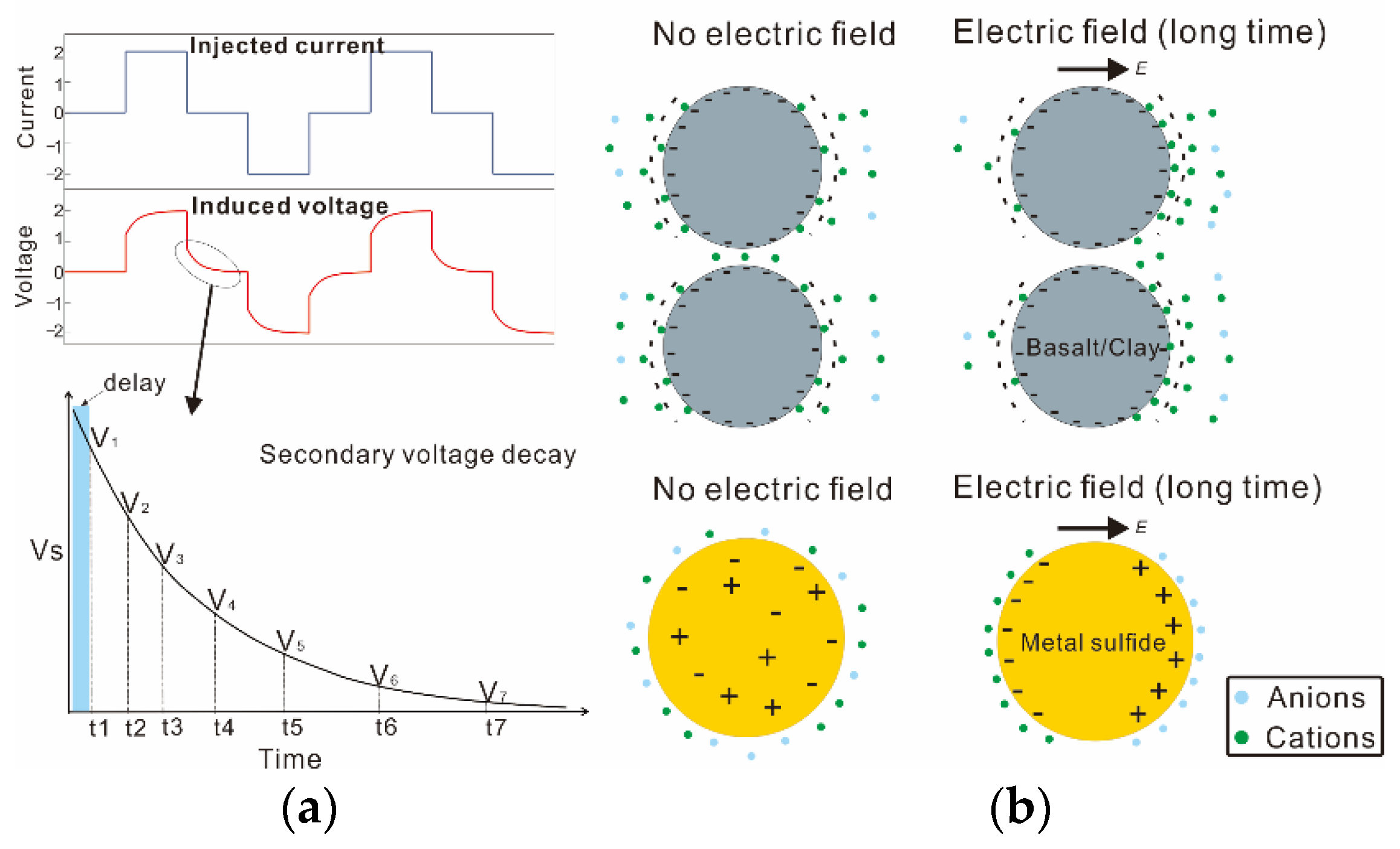 Minerals 12 01172 g002 Minerals 12 01172 g002